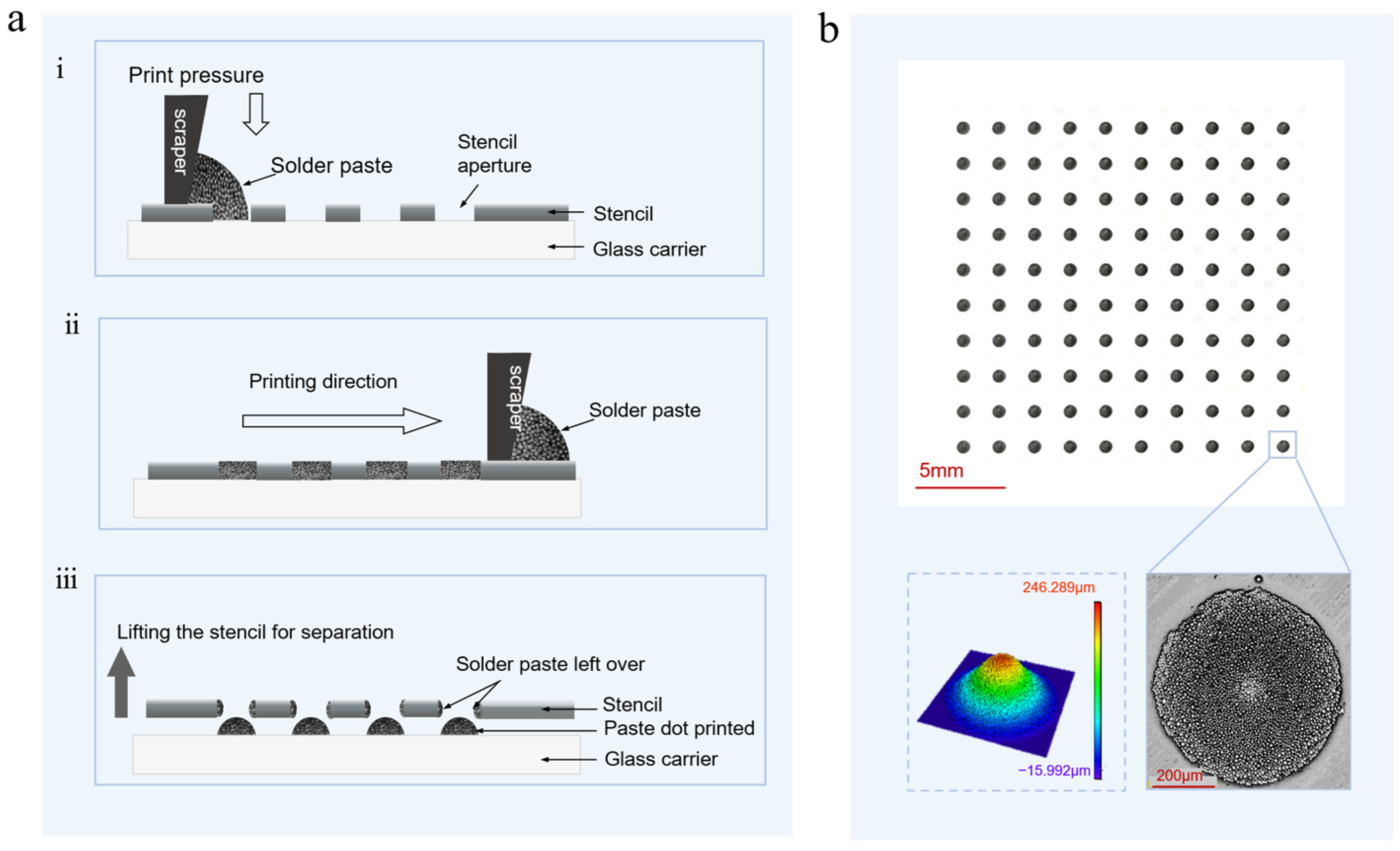 Materials 18 05154 g004