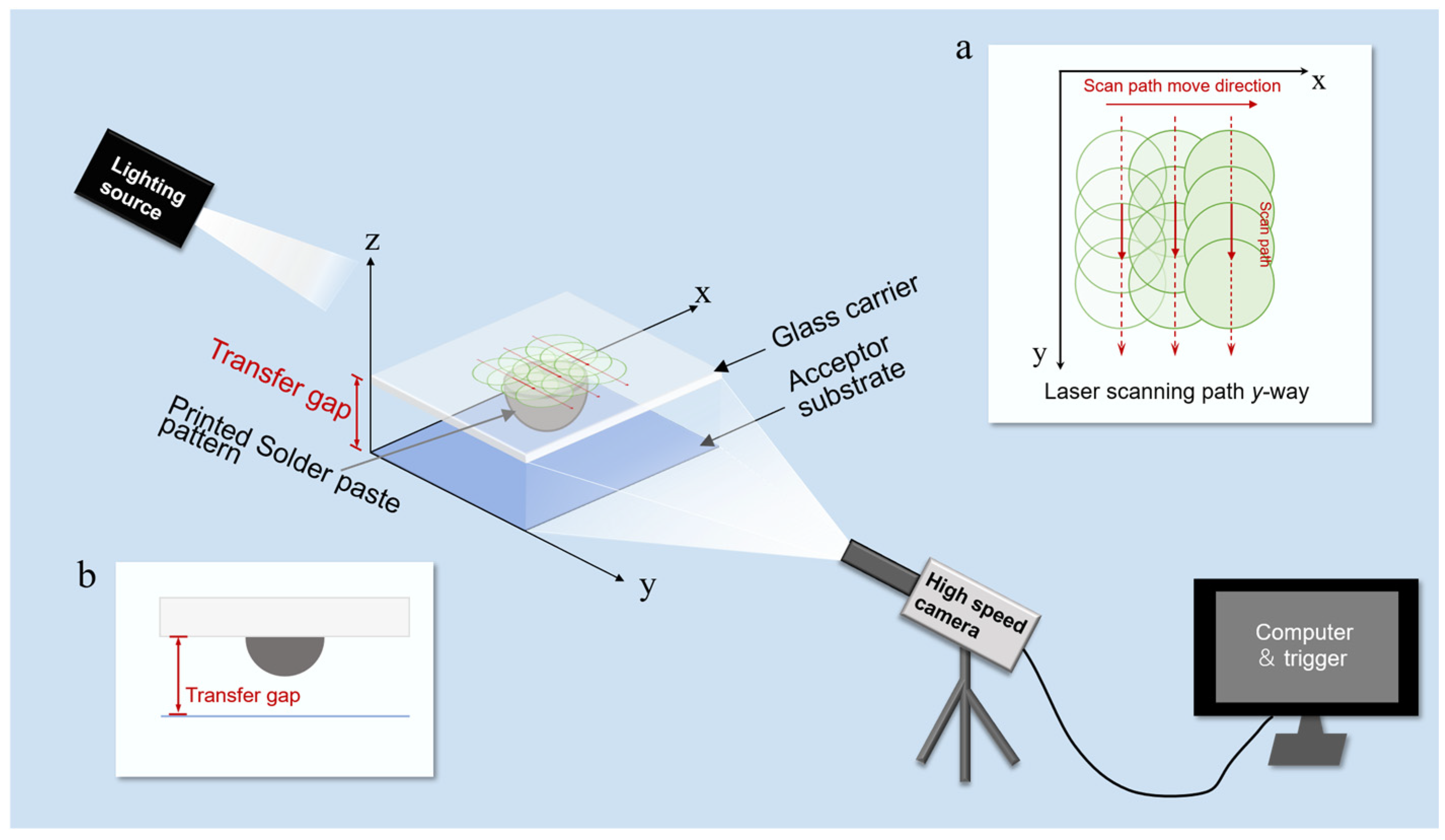 Materials 18 05154 g005