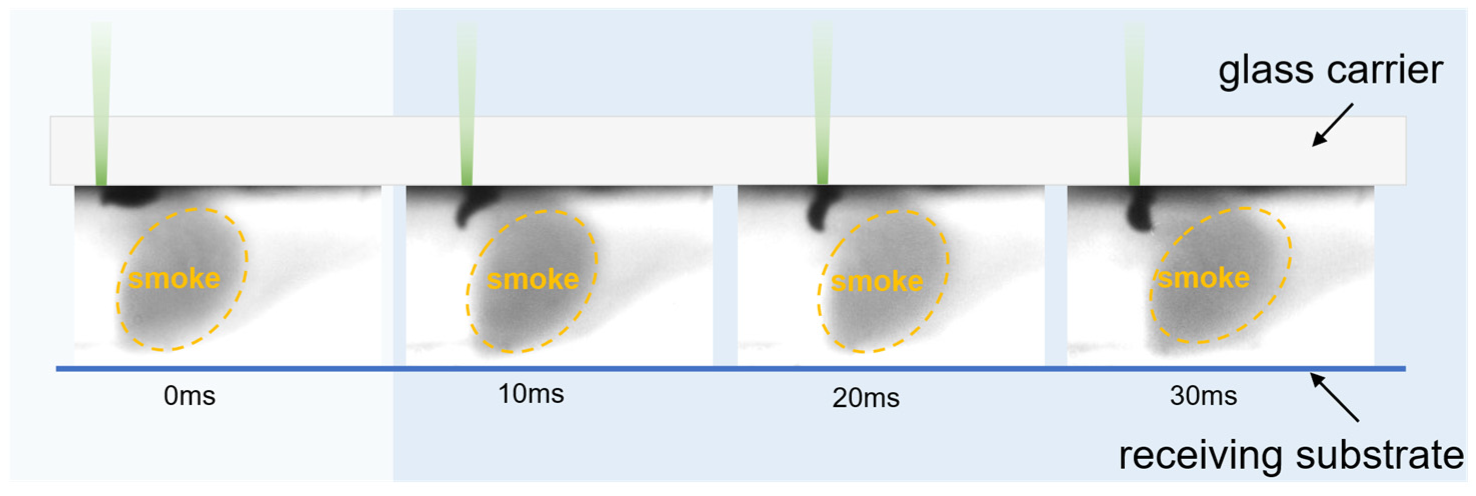Materials 18 05154 g007