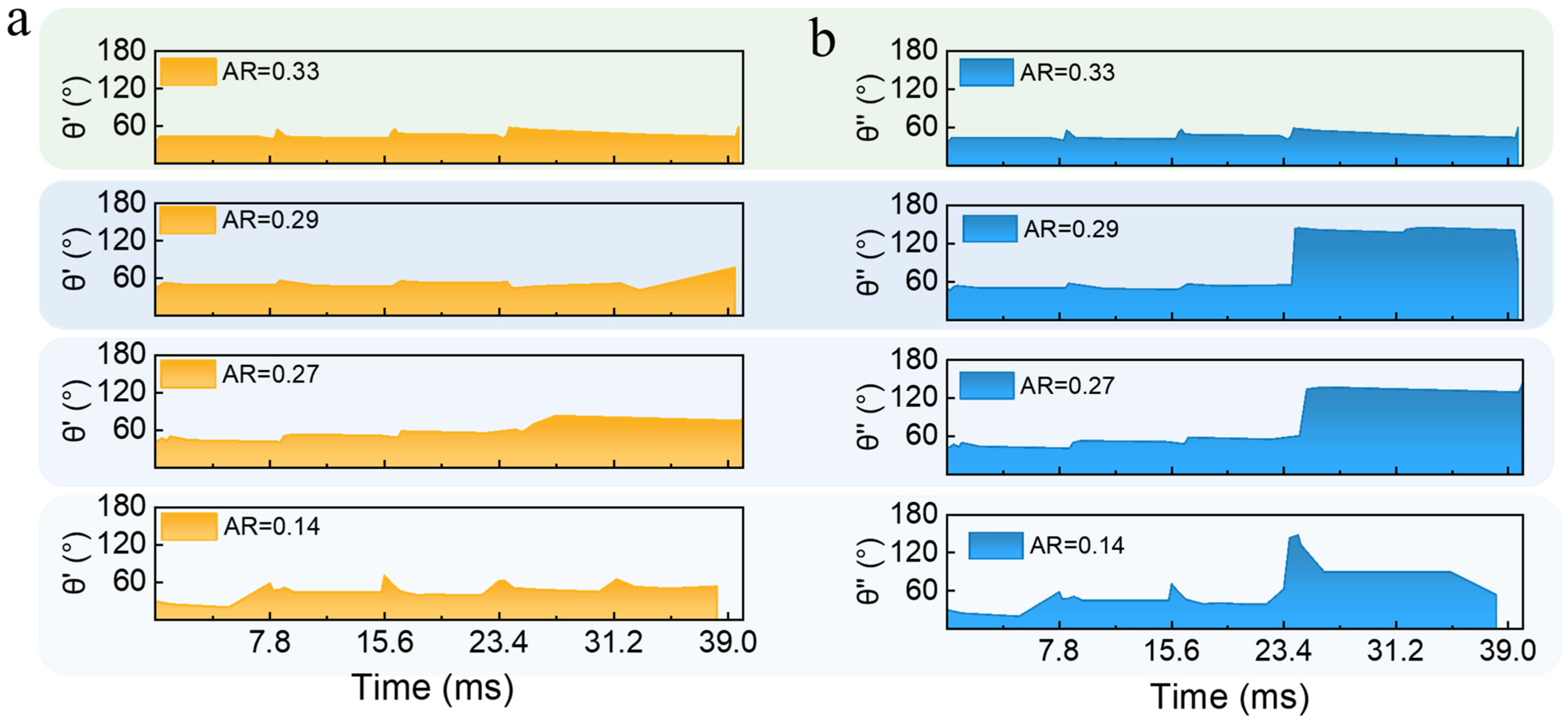 Materials 18 05154 g010