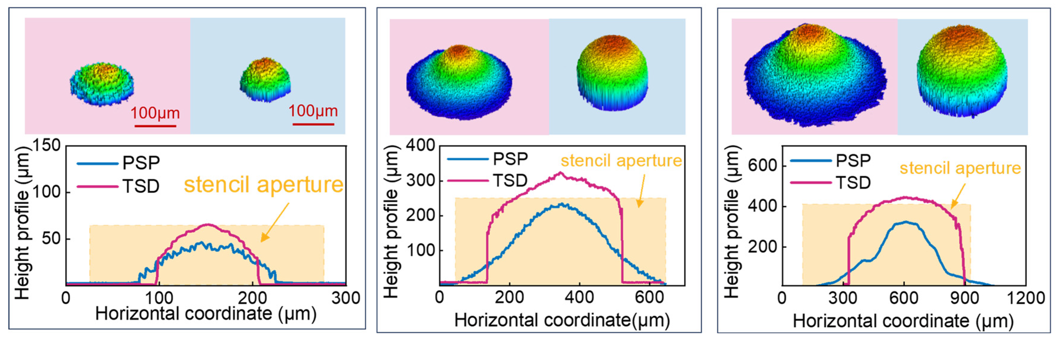 Materials 18 05154 g013