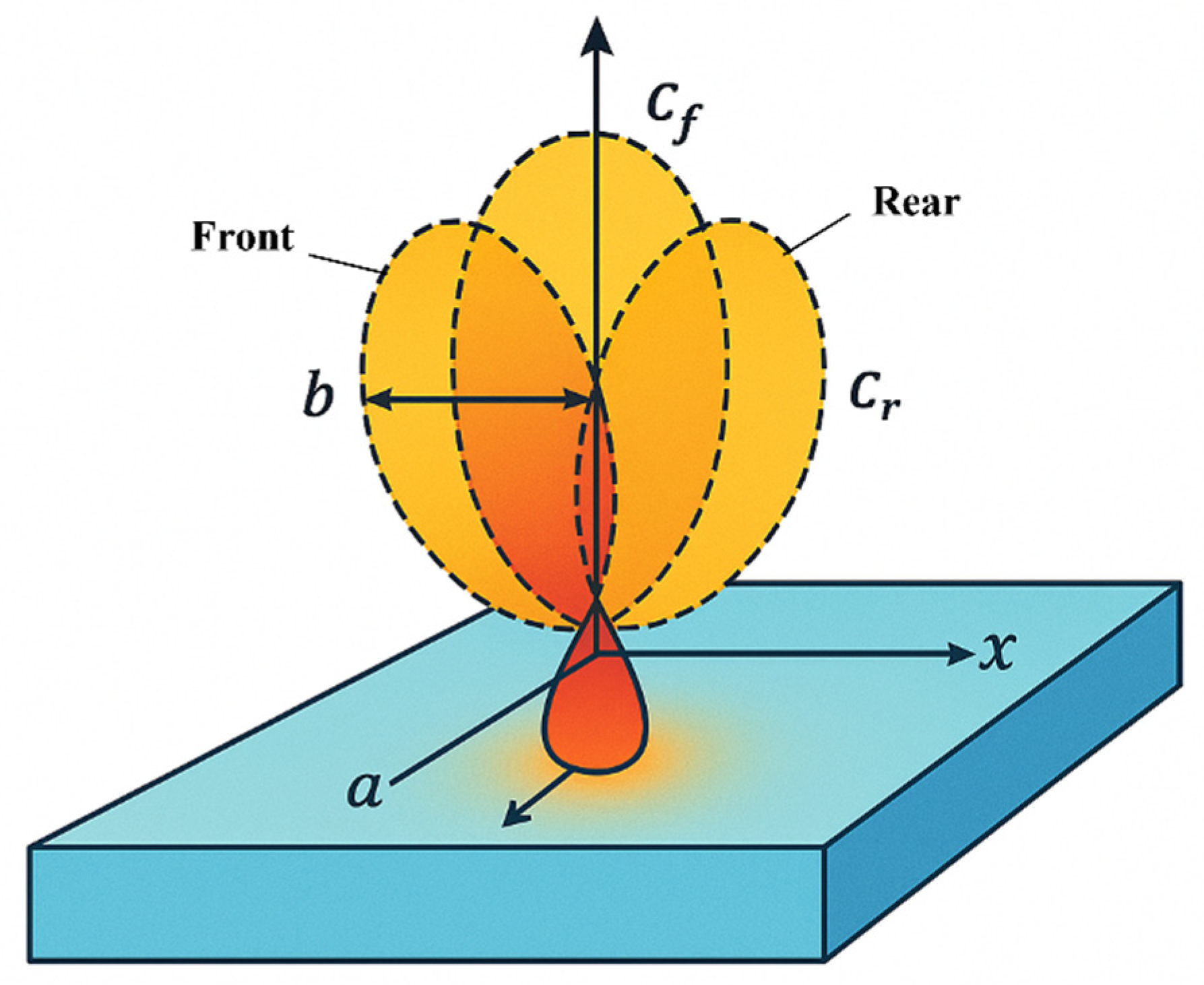 Materials 18 05155 g005
