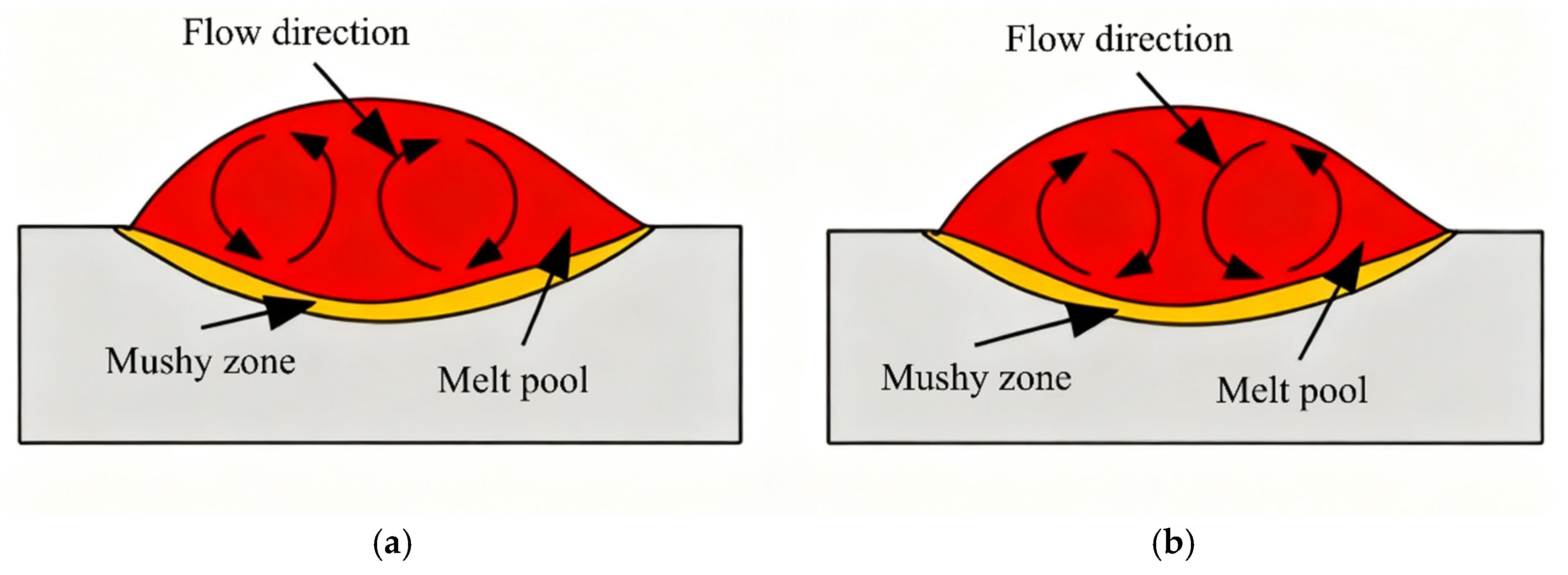 Materials 18 05155 g007