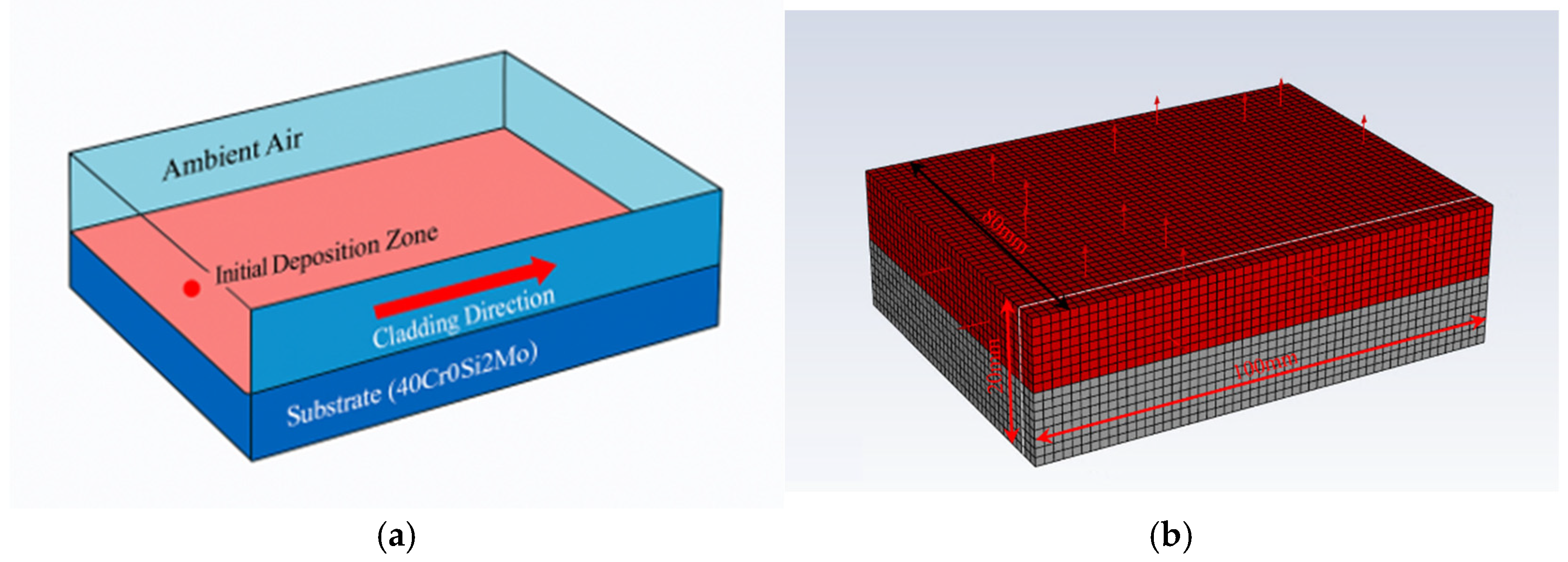 Materials 18 05155 g008
