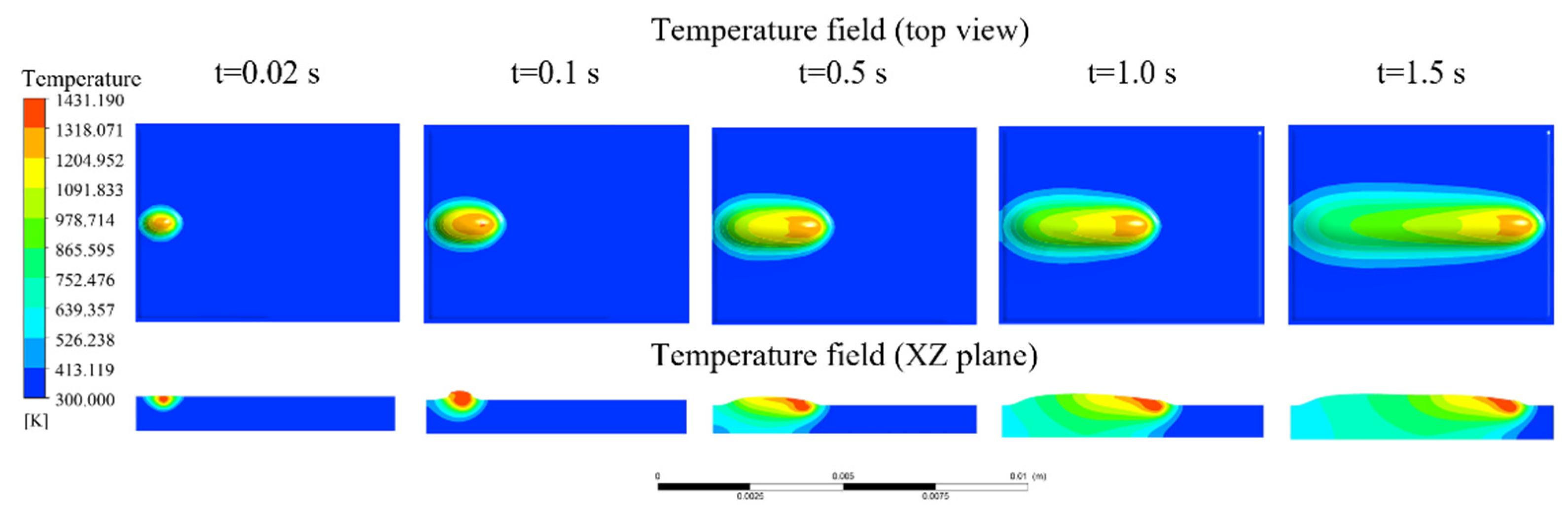 Materials 18 05155 g009