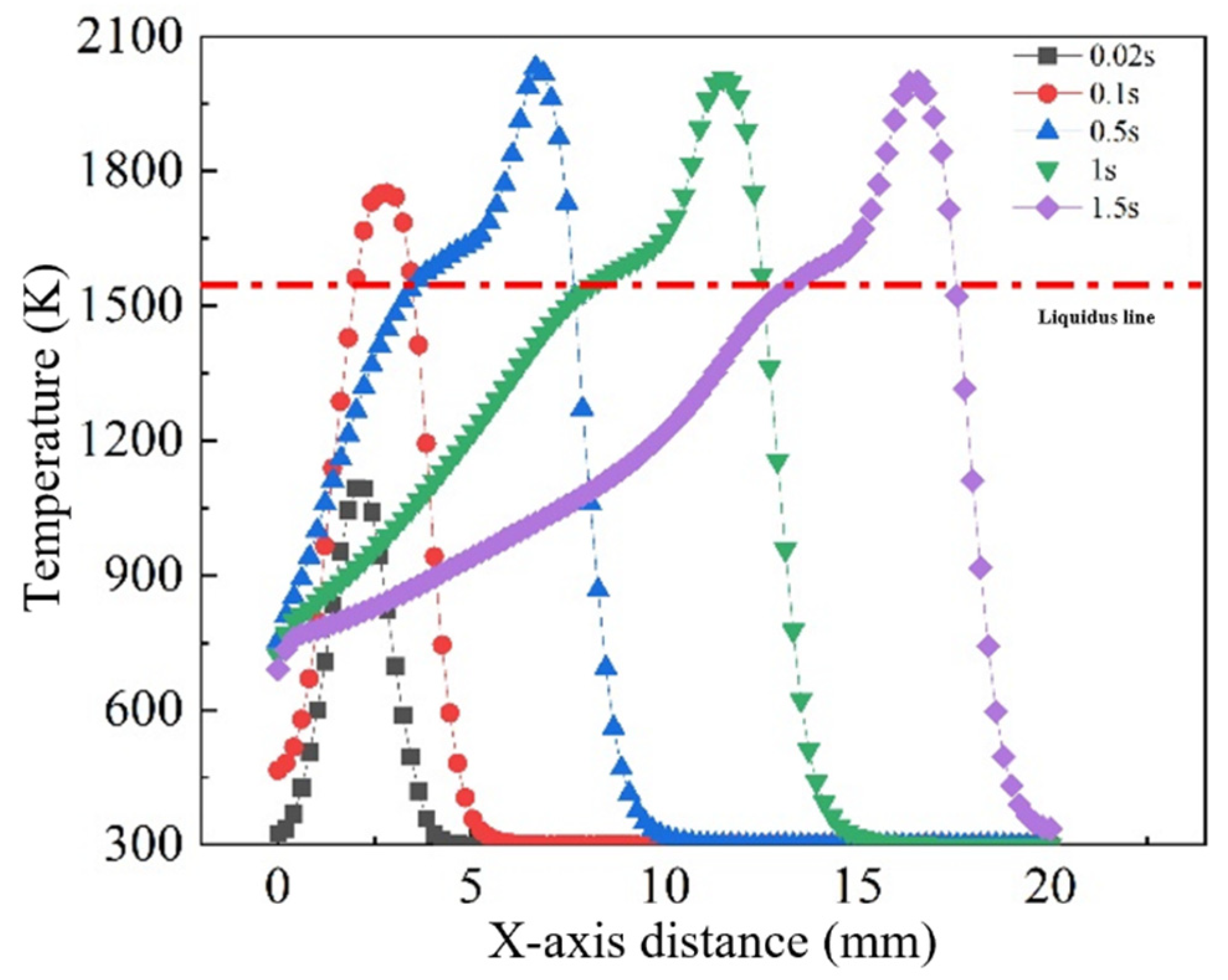 Materials 18 05155 g010