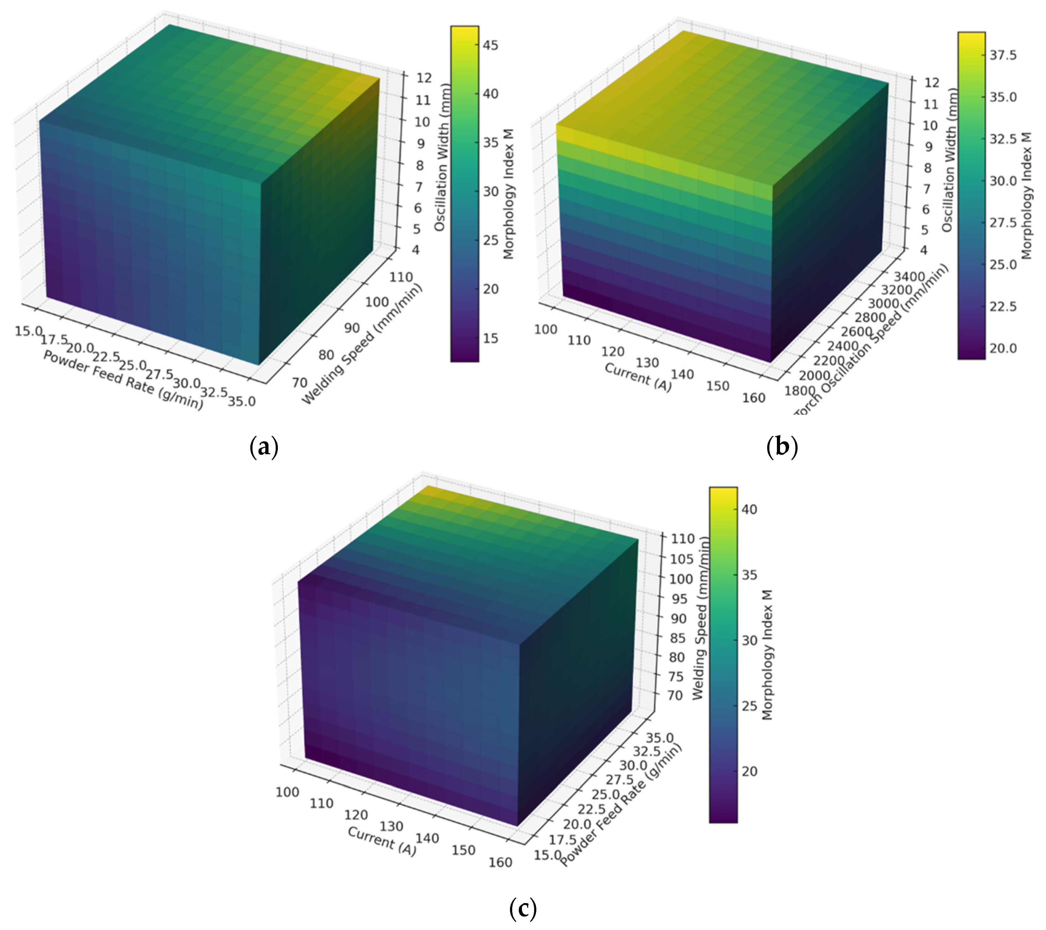 Materials 18 05155 g019