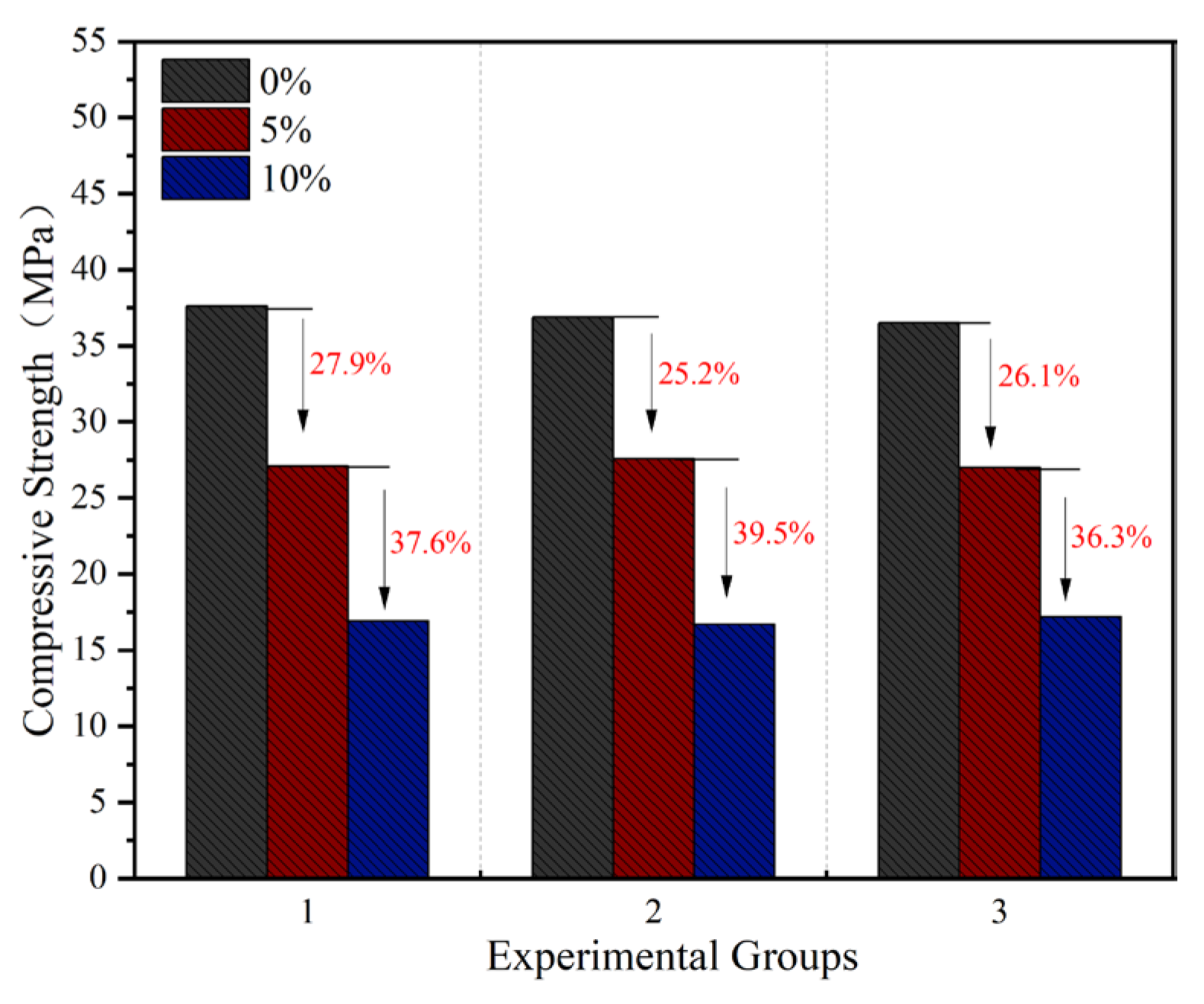Materials 18 05157 g002