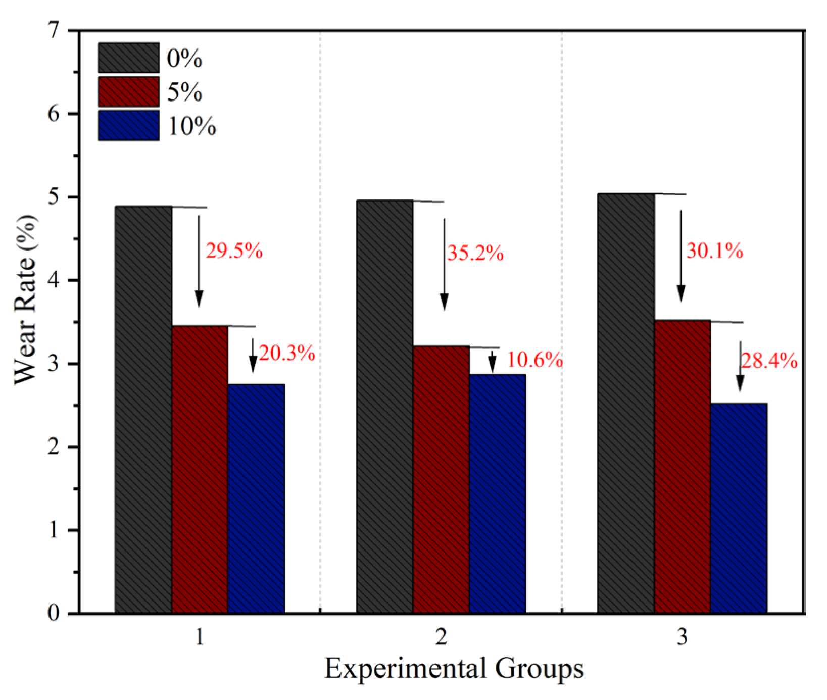 Materials 18 05157 g004