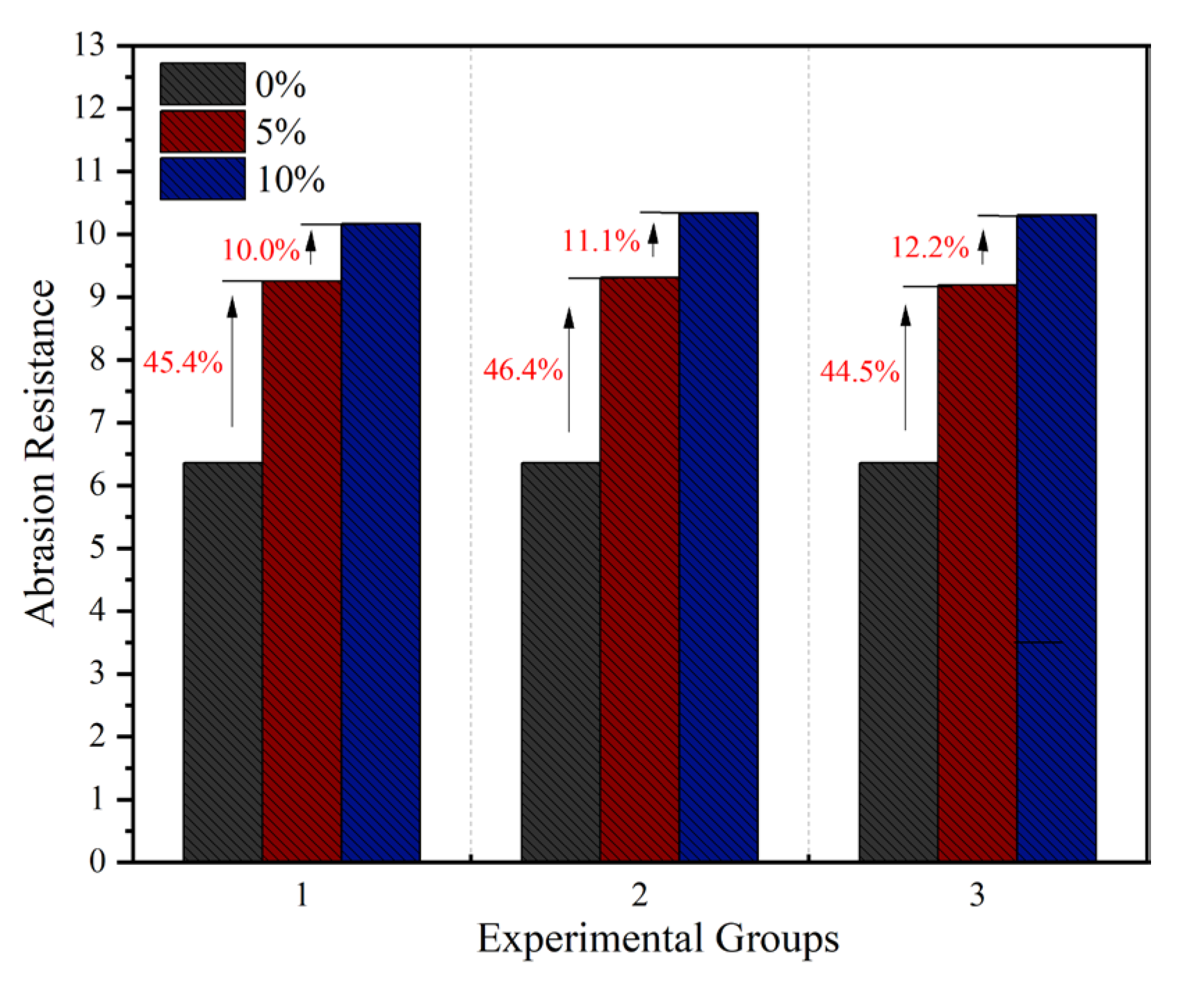 Materials 18 05157 g005