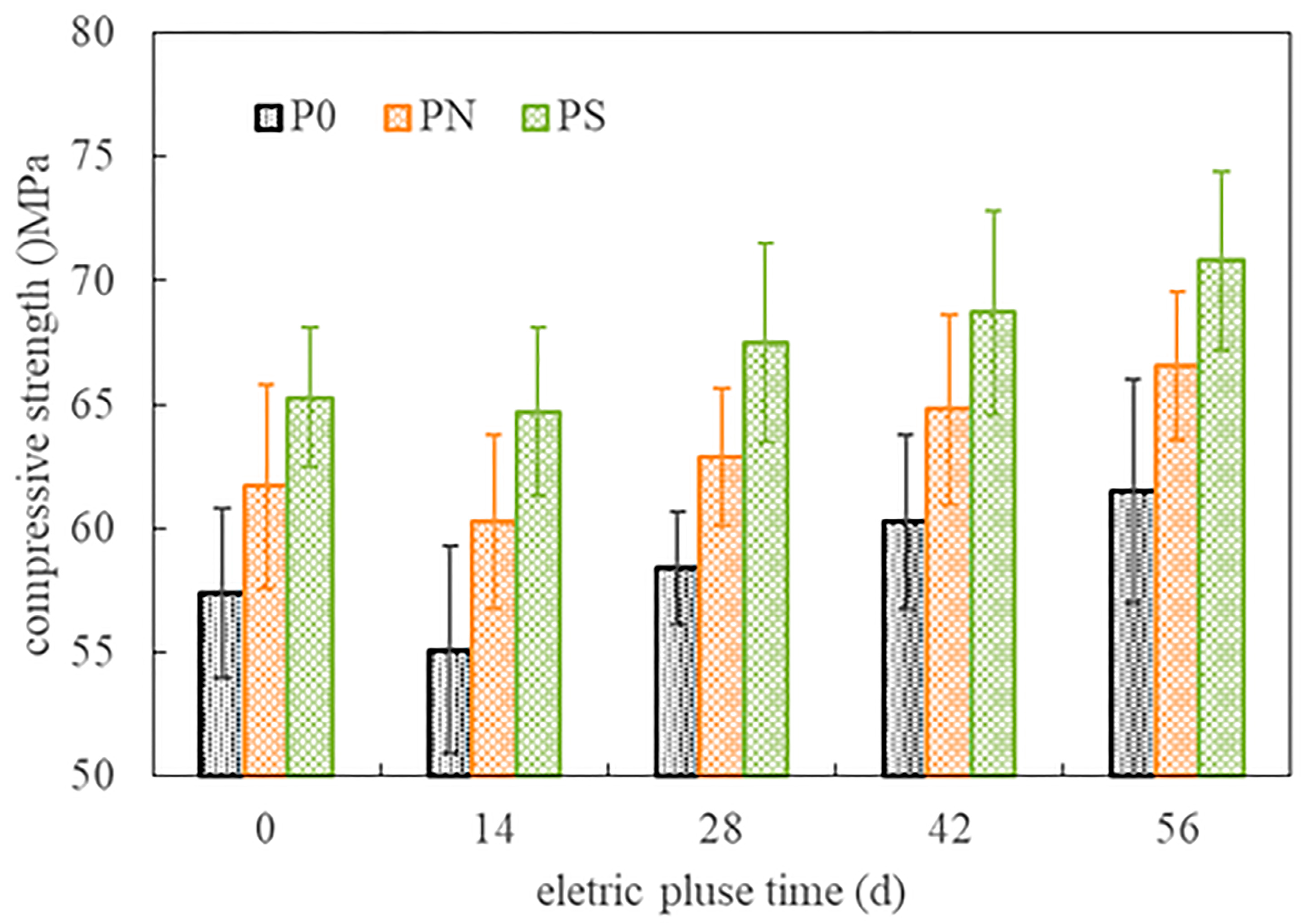 Materials 18 05158 g006