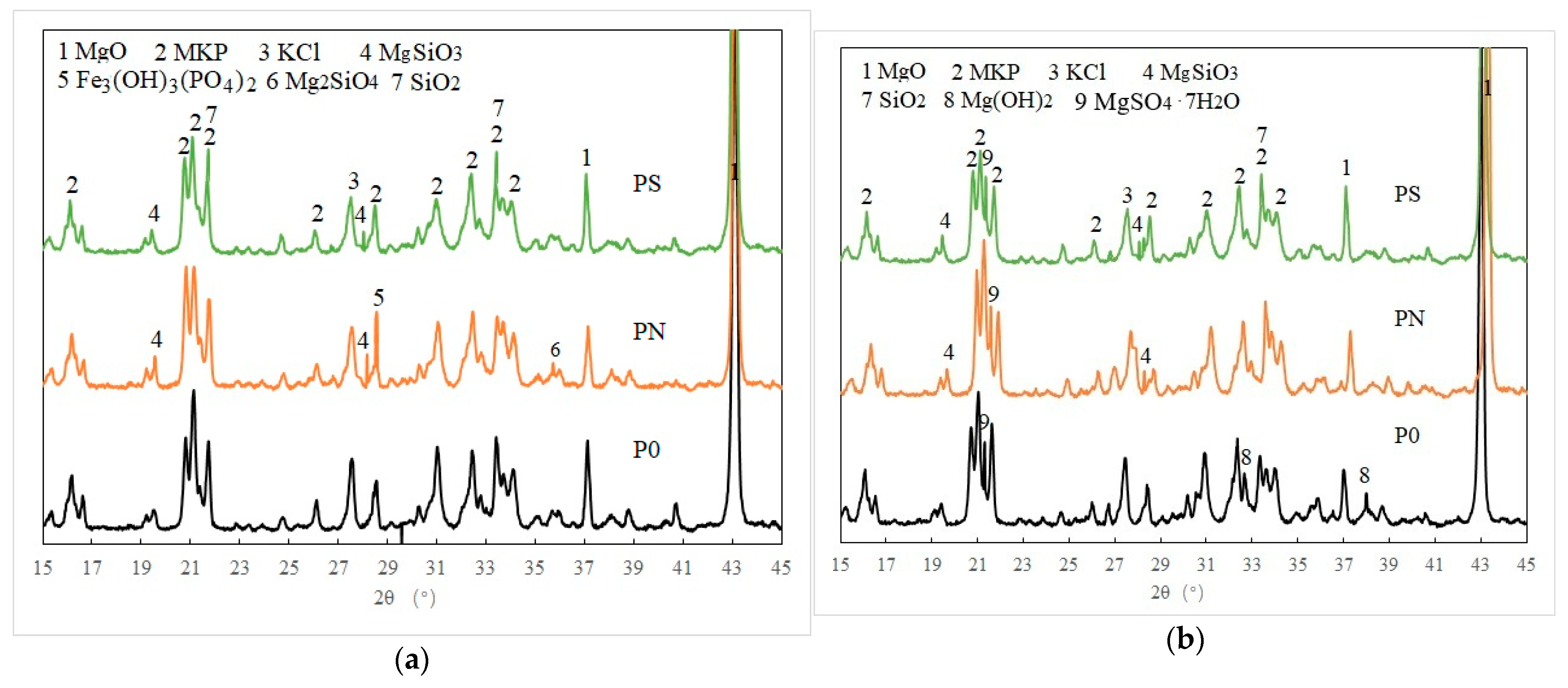 Materials 18 05158 g007