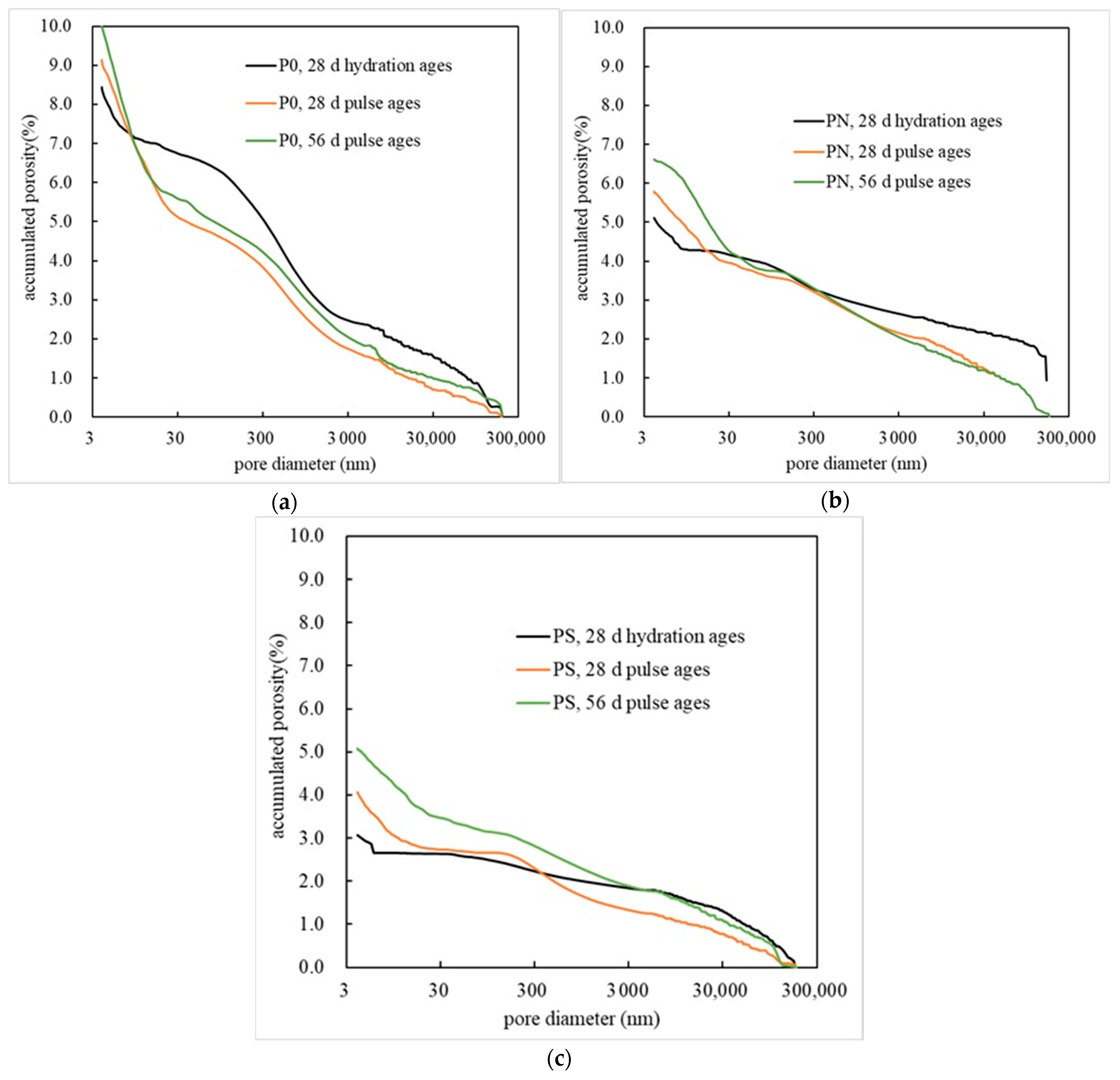 Materials 18 05158 g008
