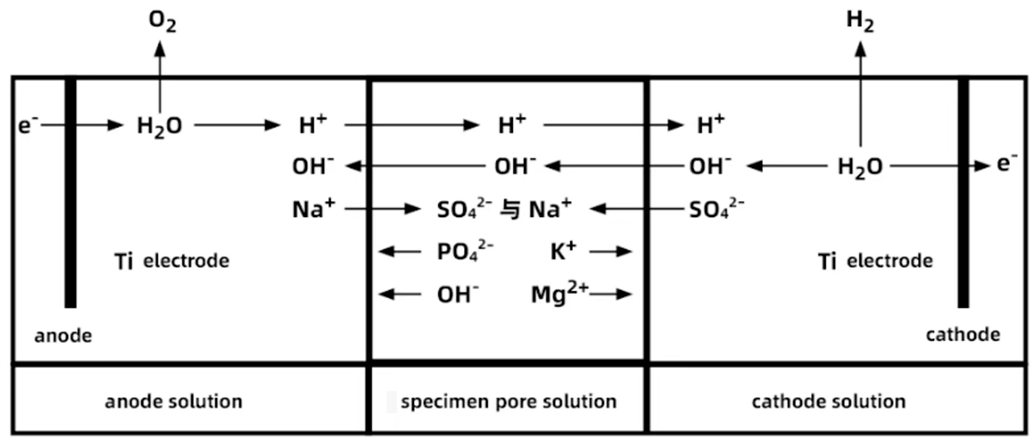 Materials 18 05158 g009