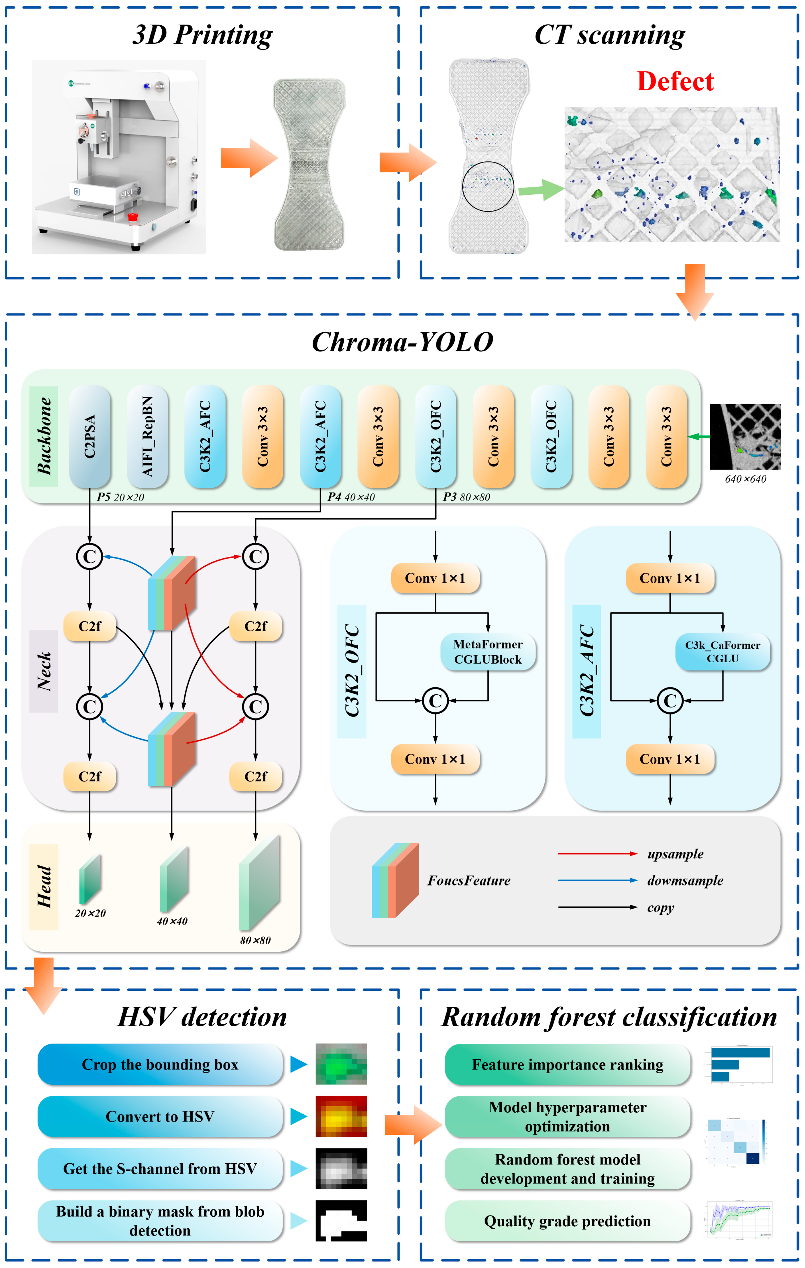 Materials 18 05159 g001