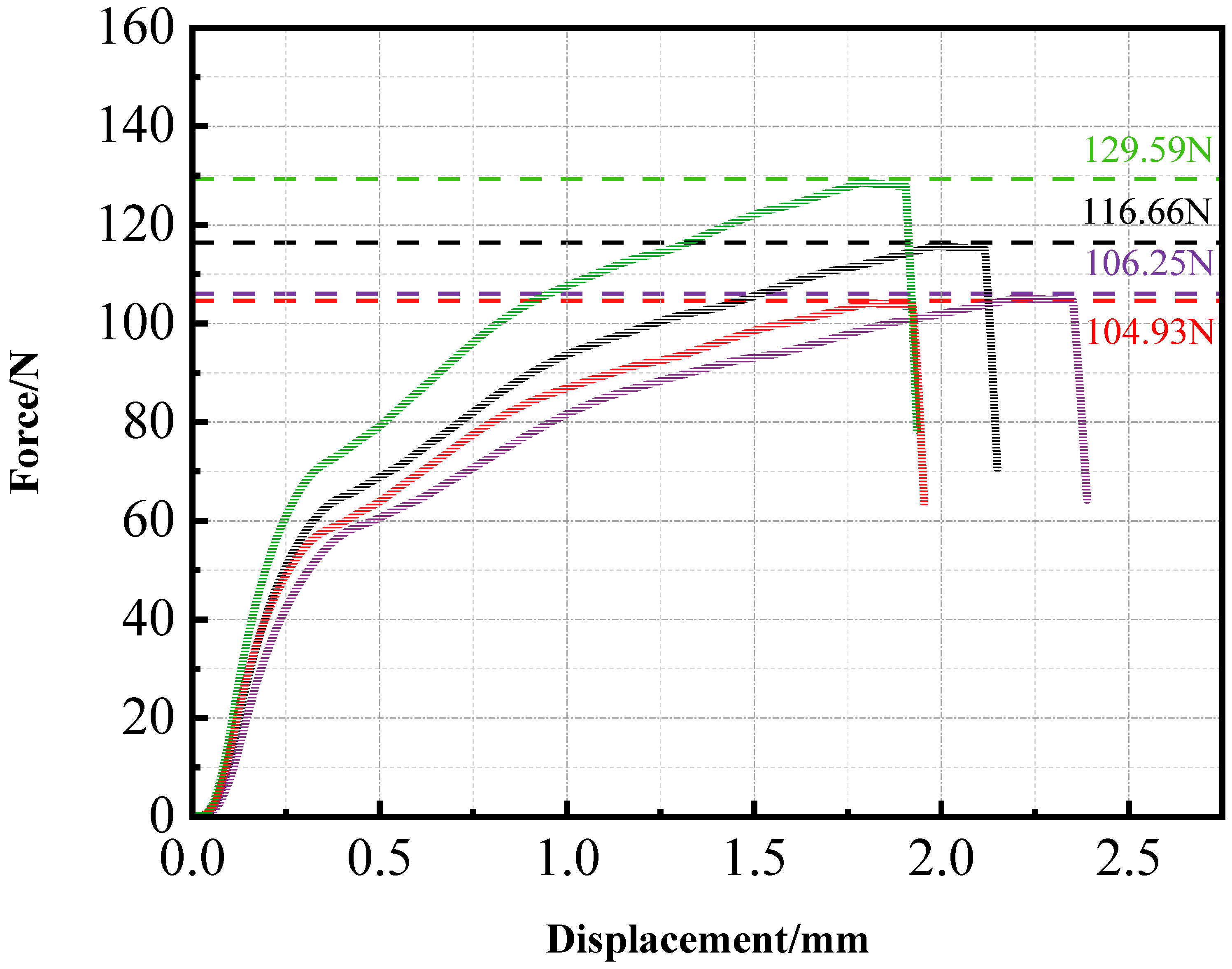 Materials 18 05159 g006