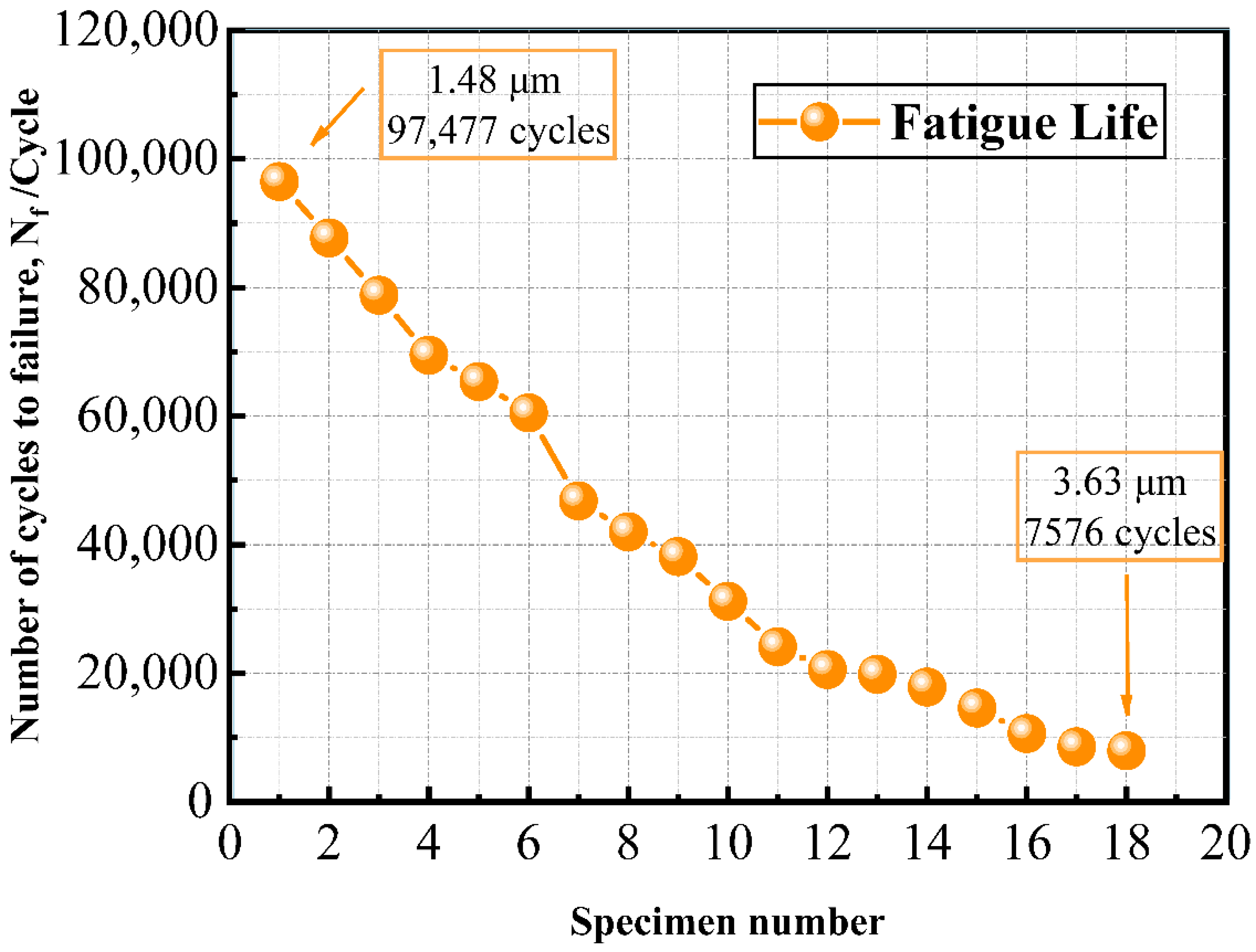 Materials 18 05159 g007