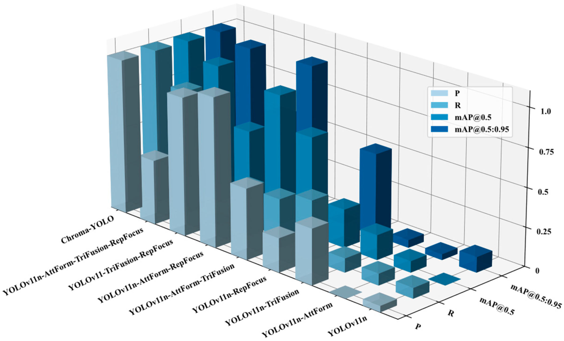 Materials 18 05159 g010