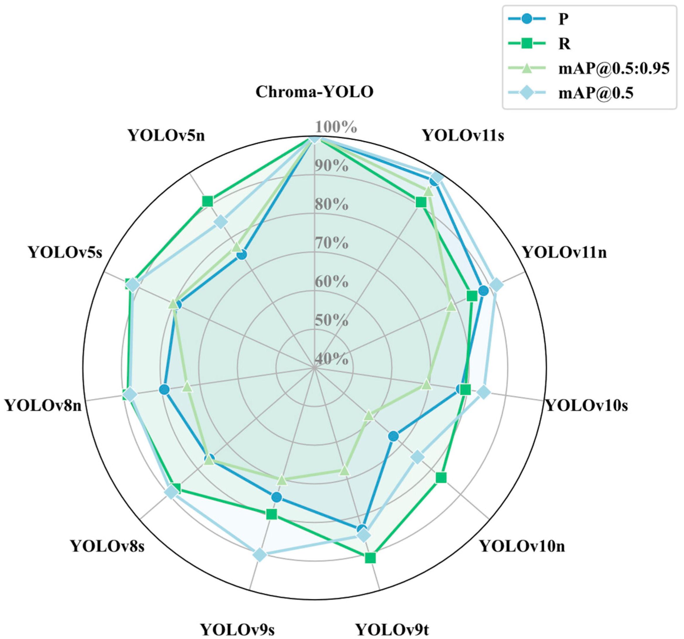 Materials 18 05159 g011