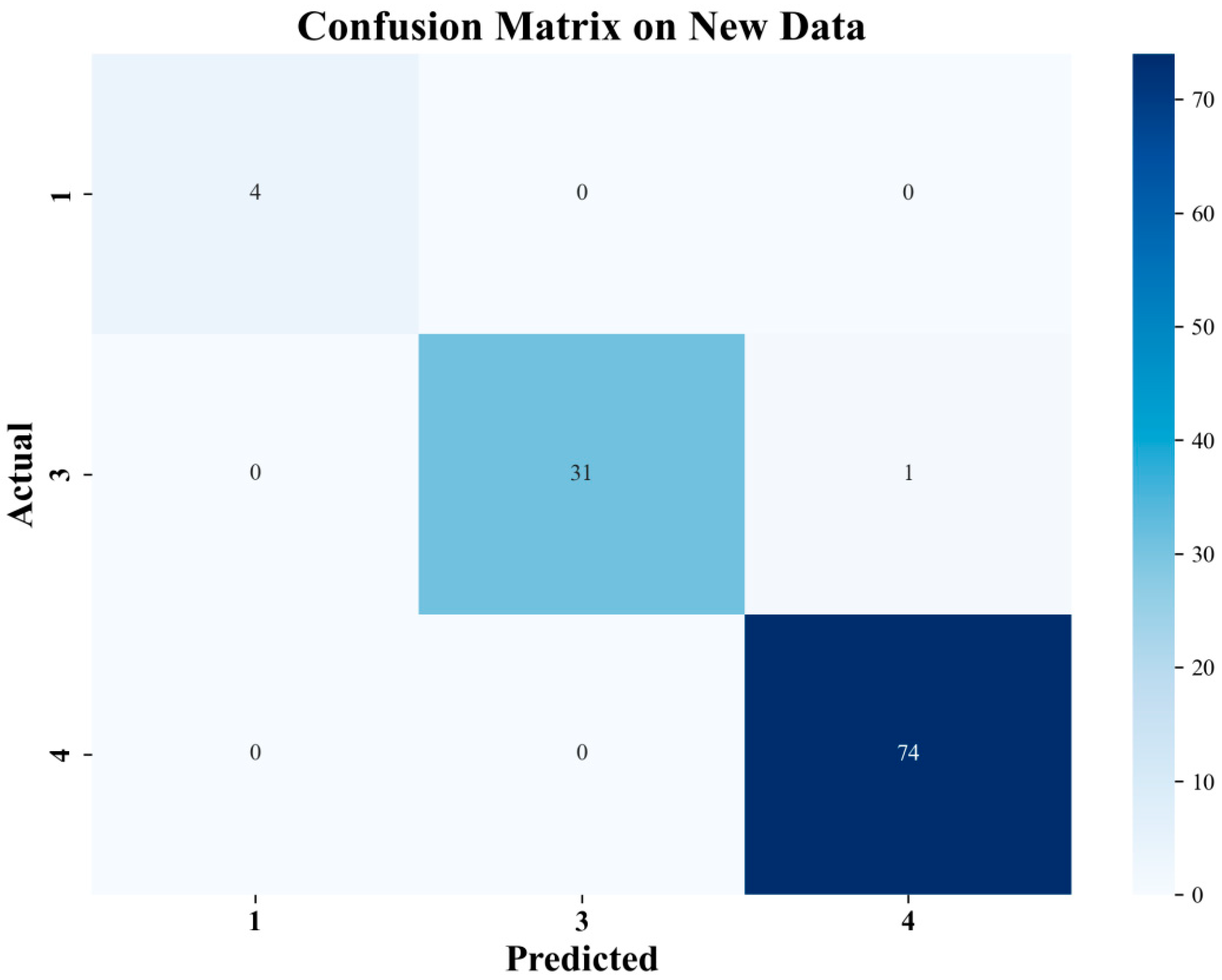 Materials 18 05159 g017