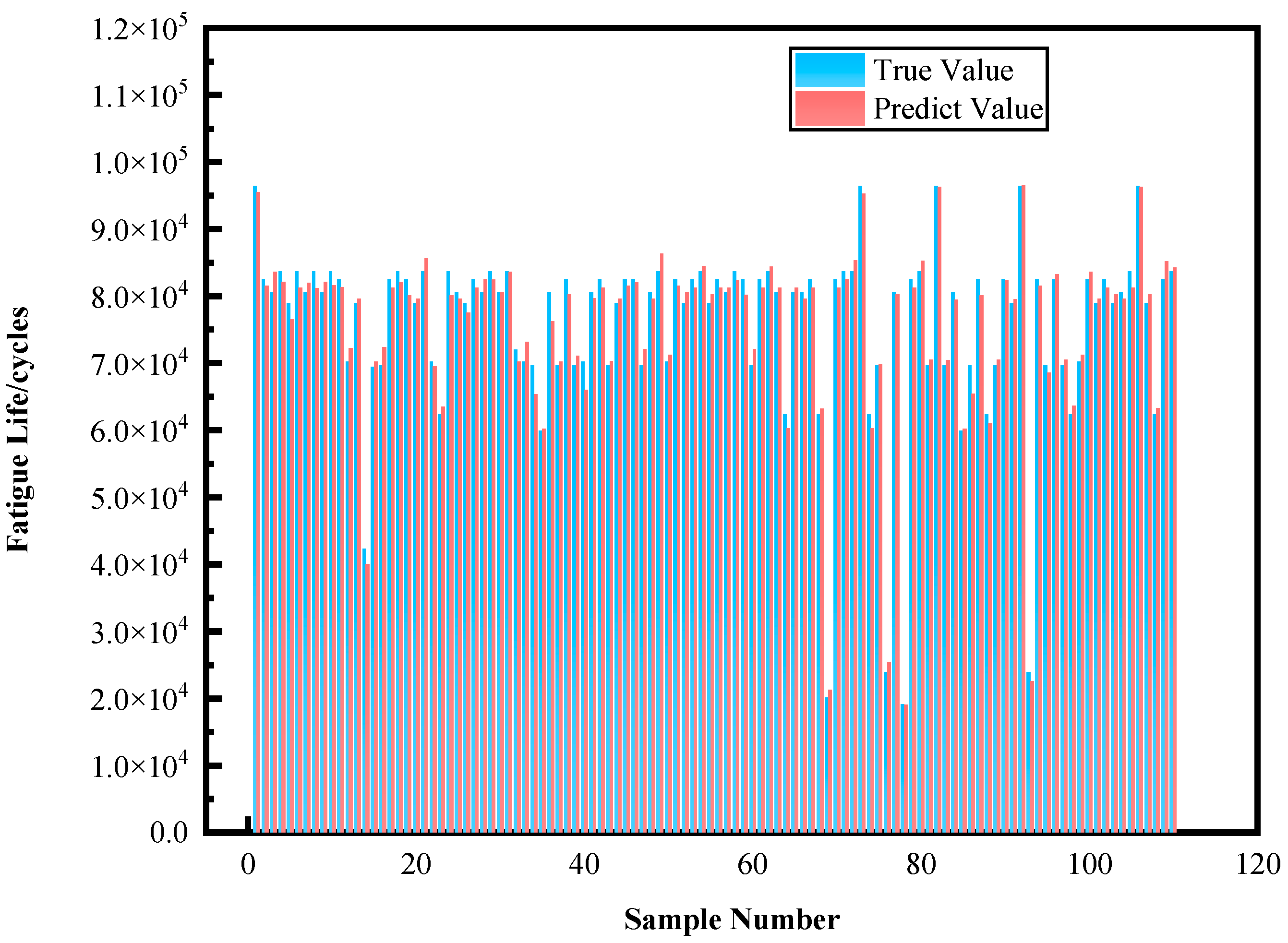 Materials 18 05159 g018