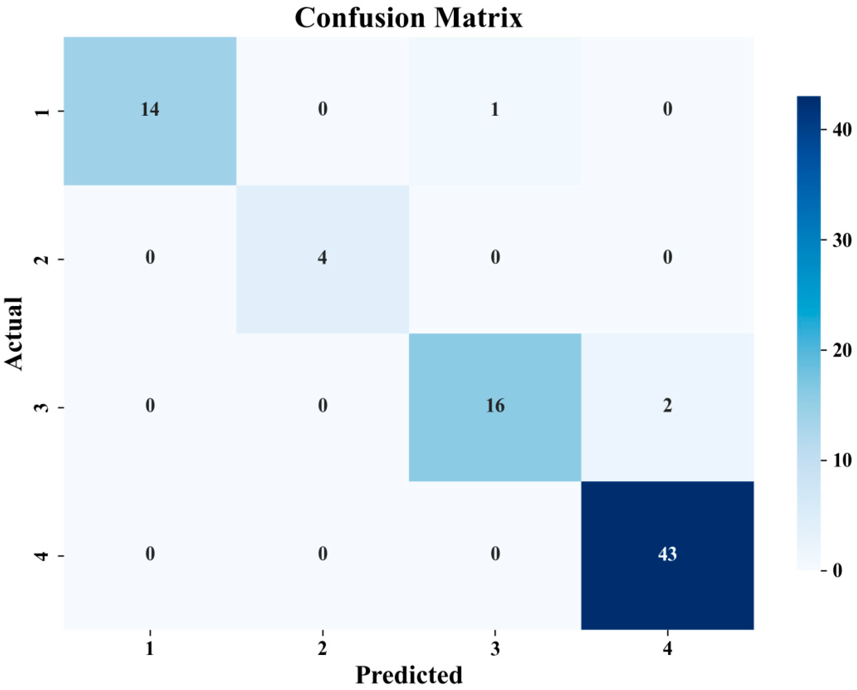 Materials 18 05159 g019