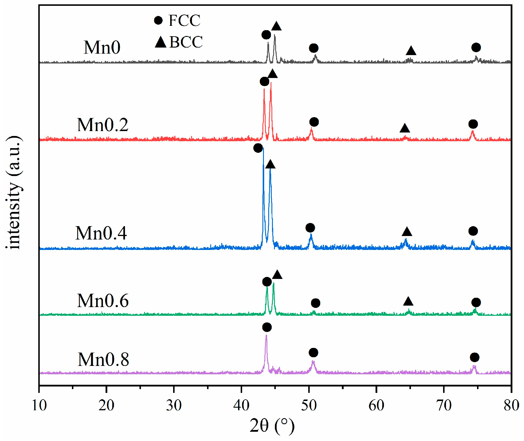 Materials 18 05160 g002