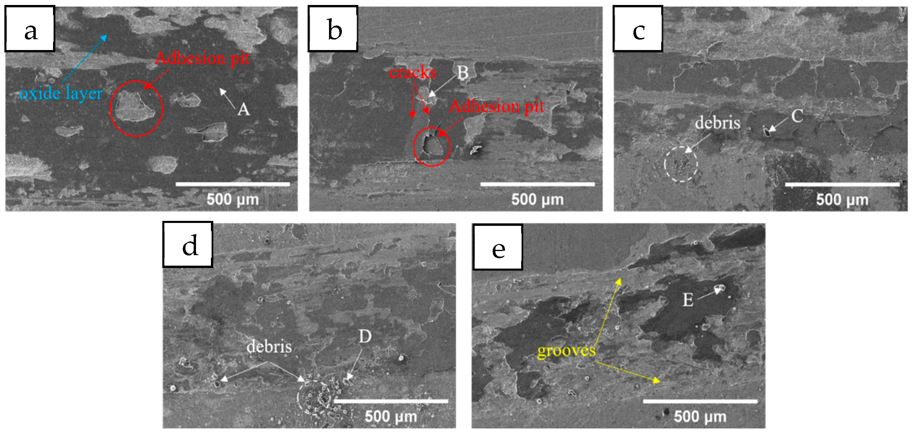 Materials 18 05160 g008