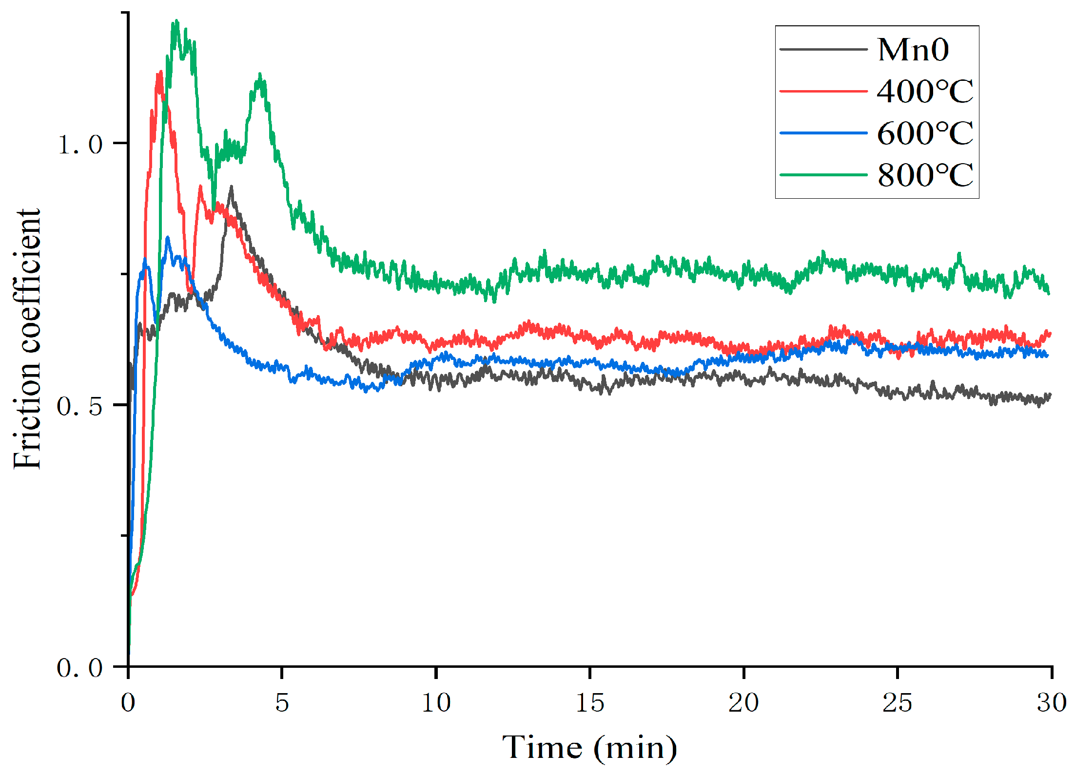Materials 18 05160 g013