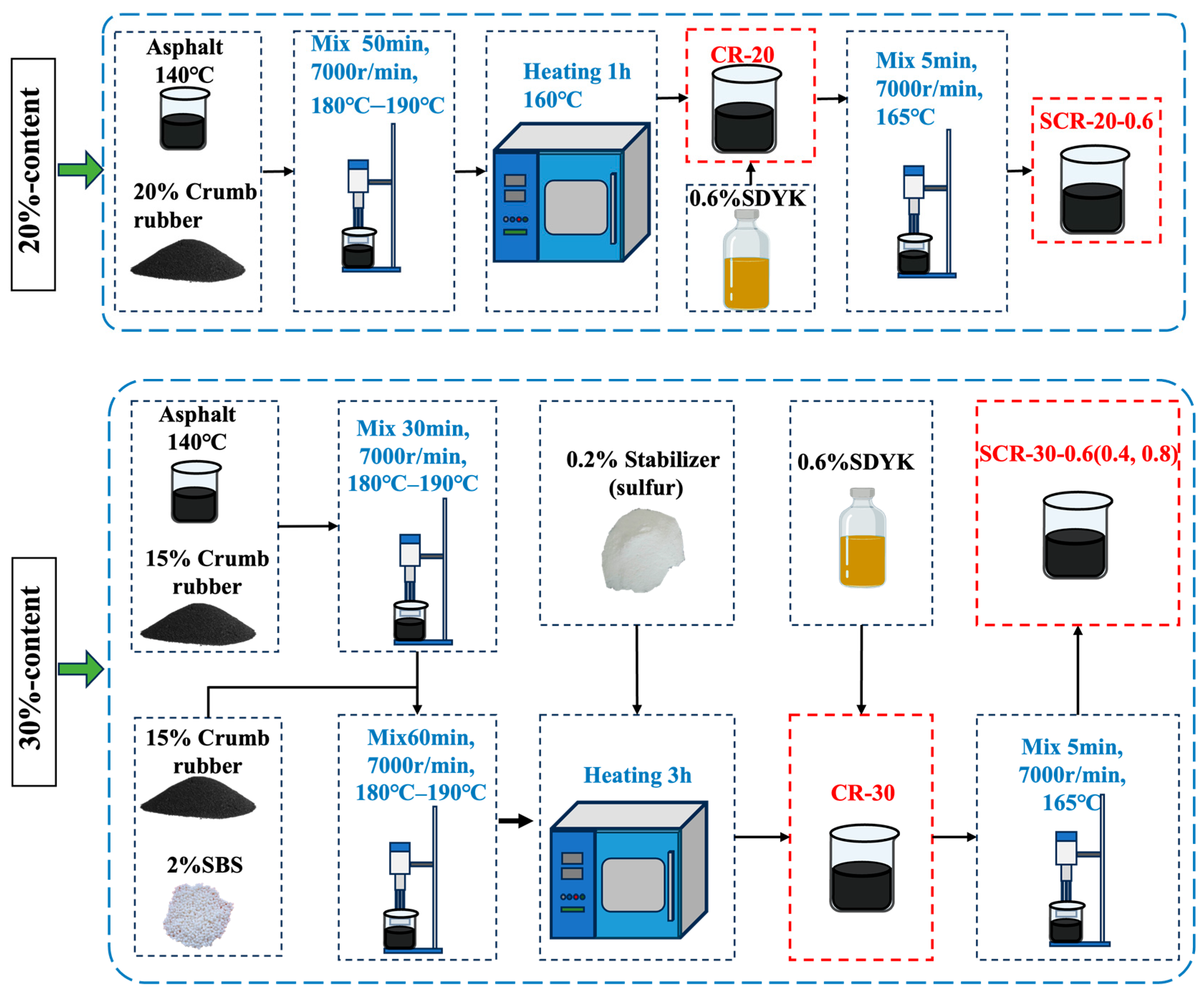 Materials 18 05161 g001
