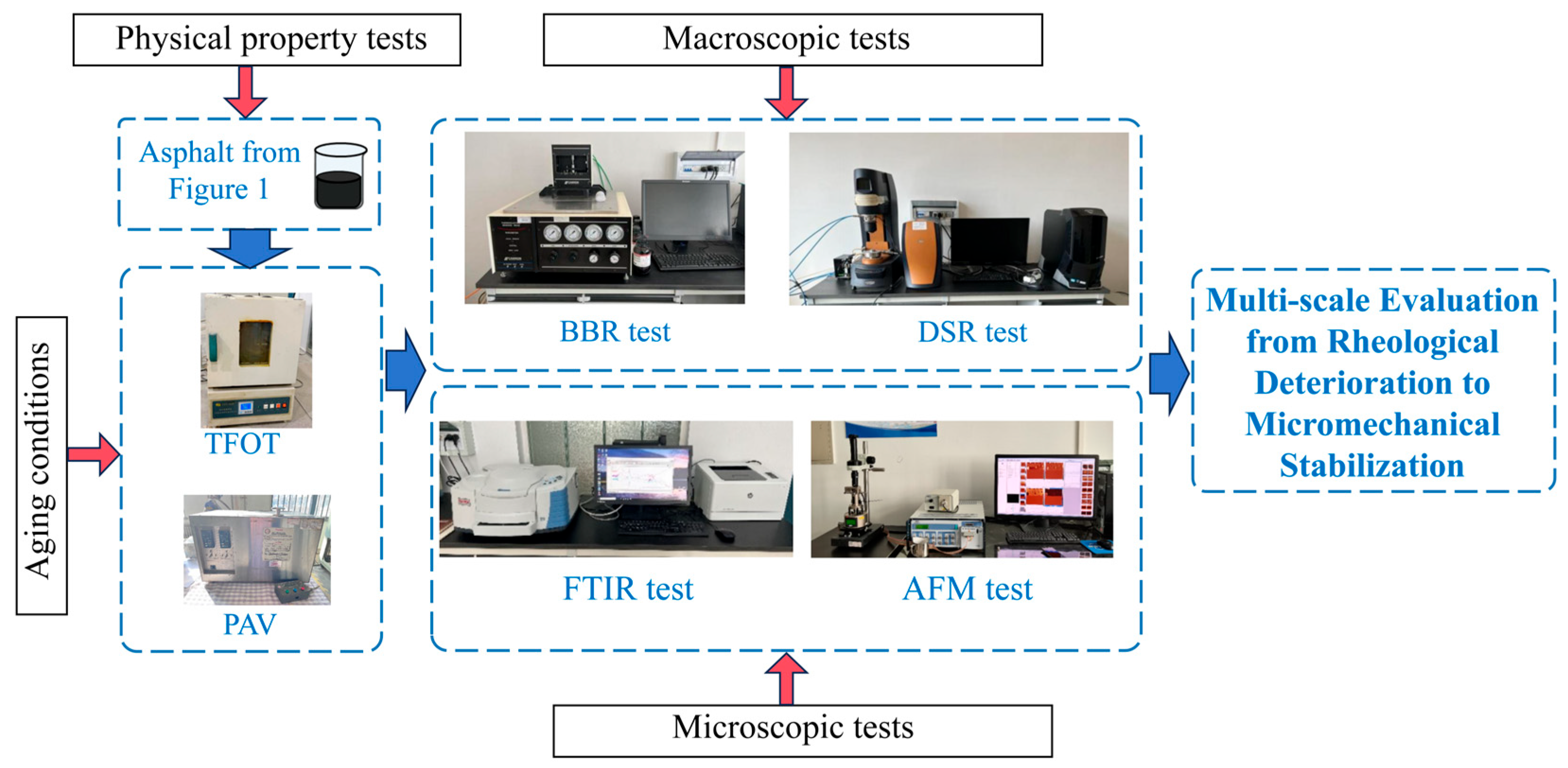 Materials 18 05161 g002