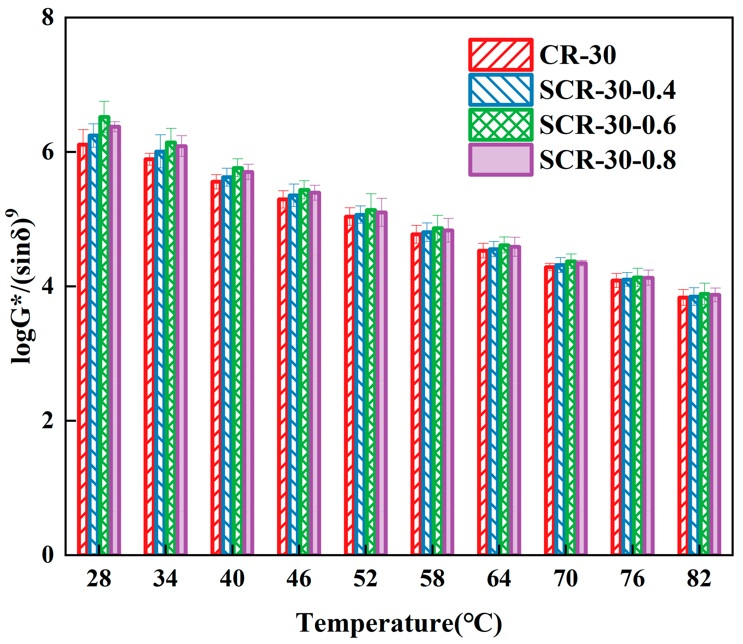 Materials 18 05161 g004