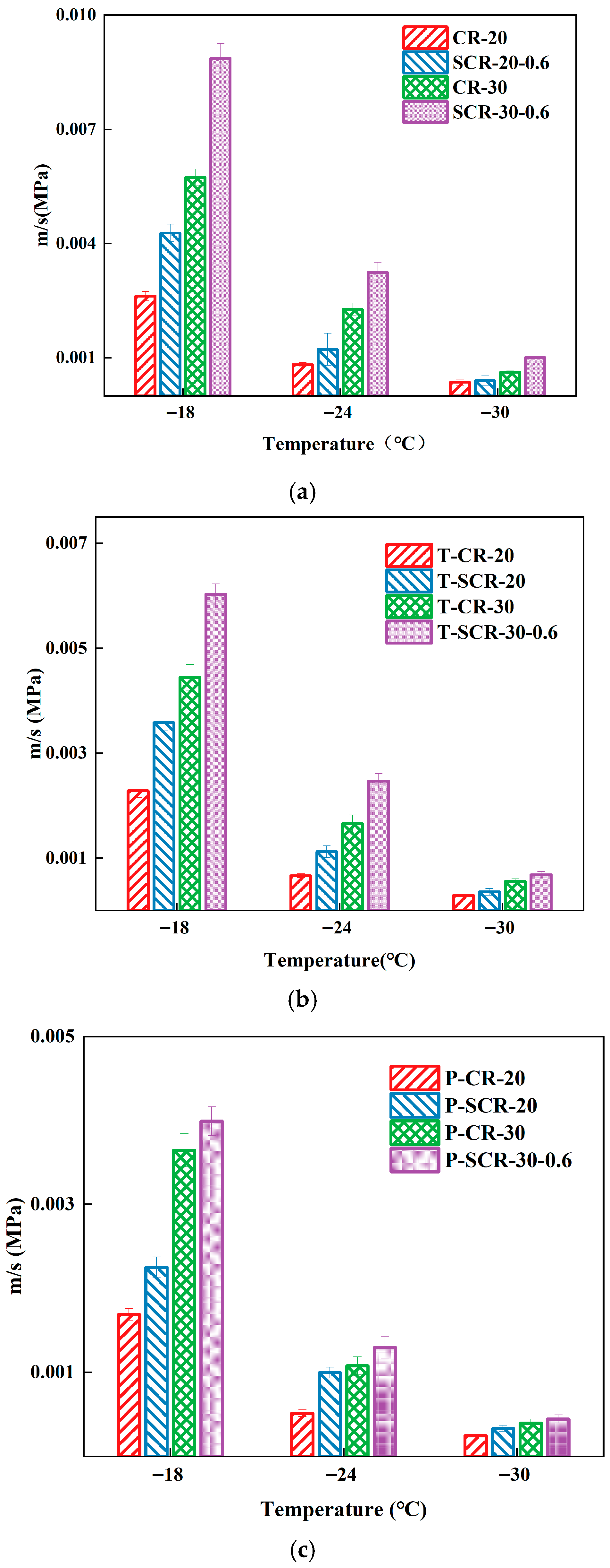 Materials 18 05161 g005