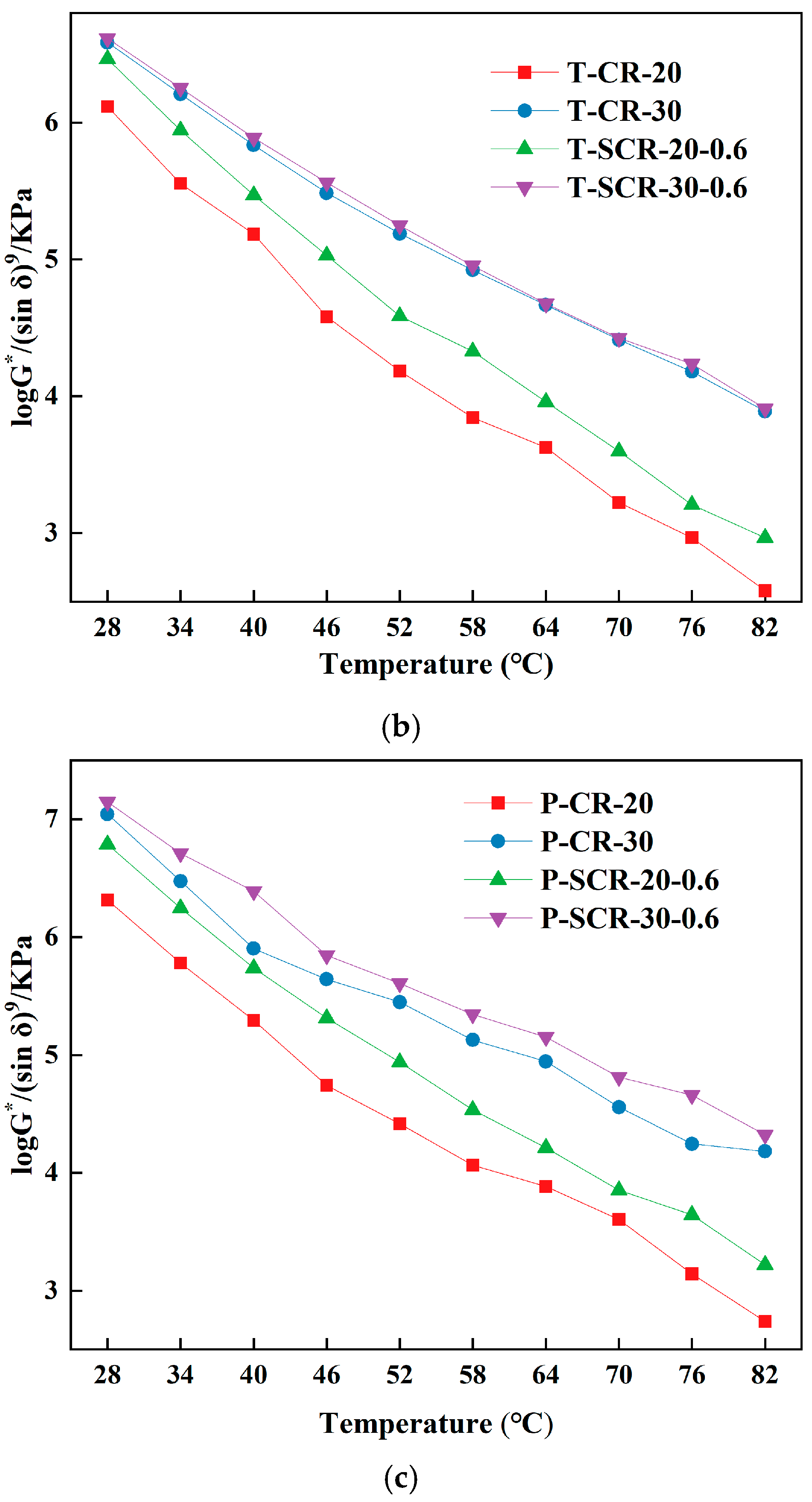 Materials 18 05161 g006b