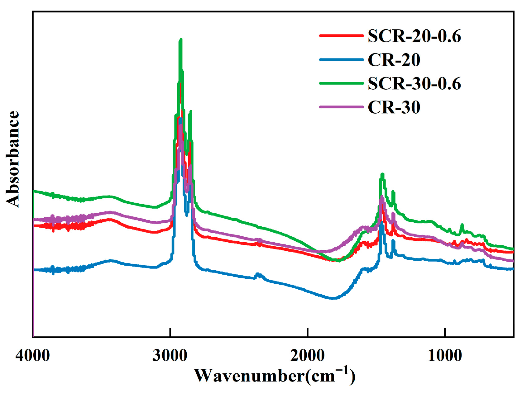 Materials 18 05161 g007
