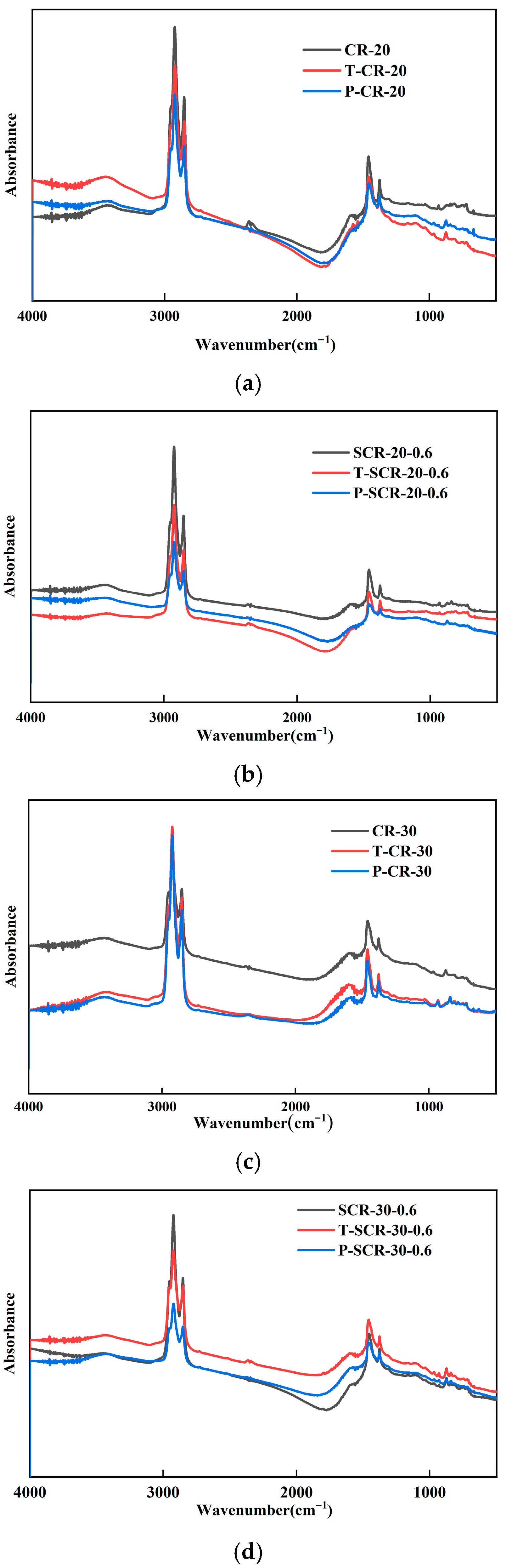 Materials 18 05161 g008
