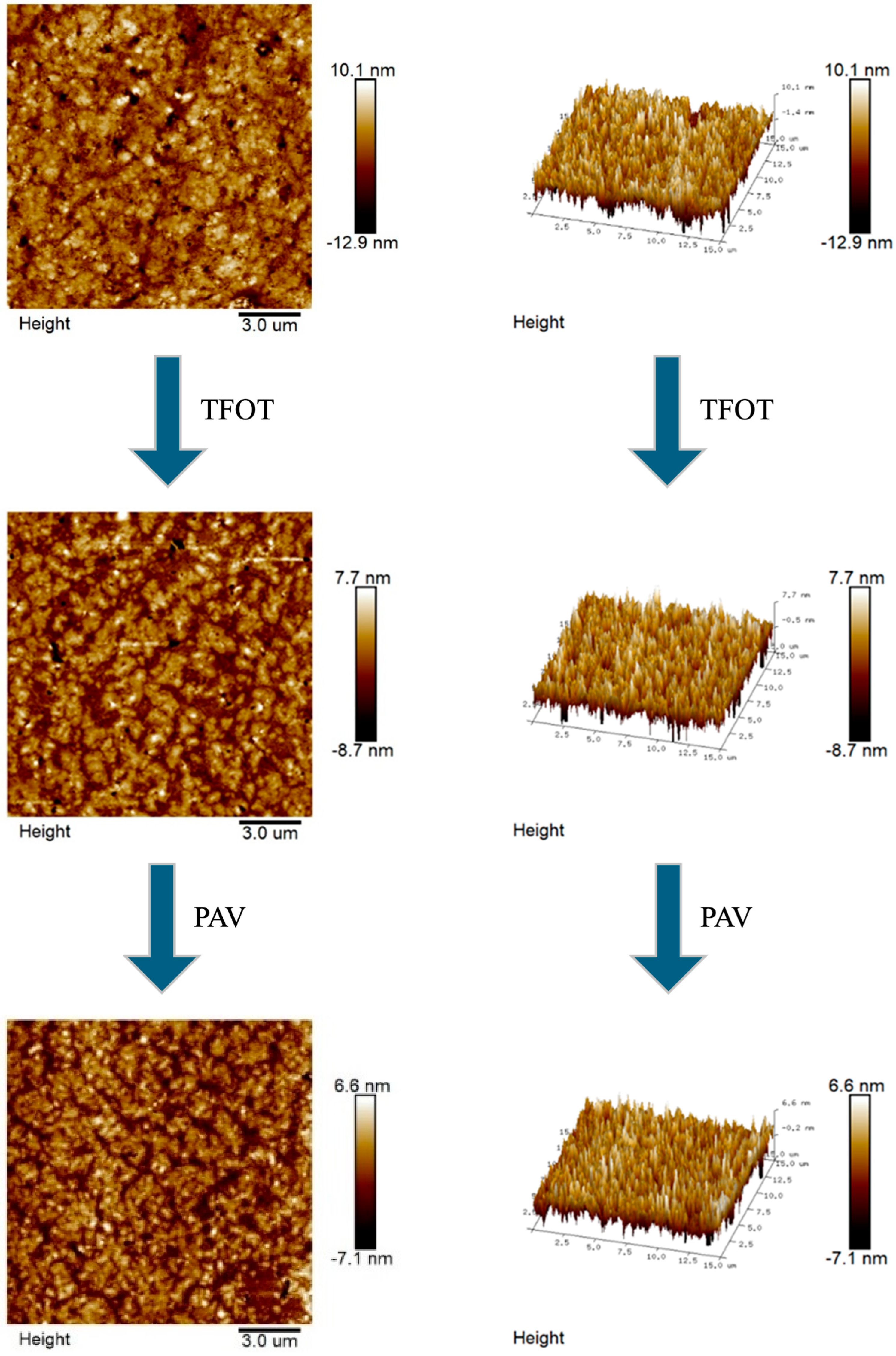 Materials 18 05161 g009