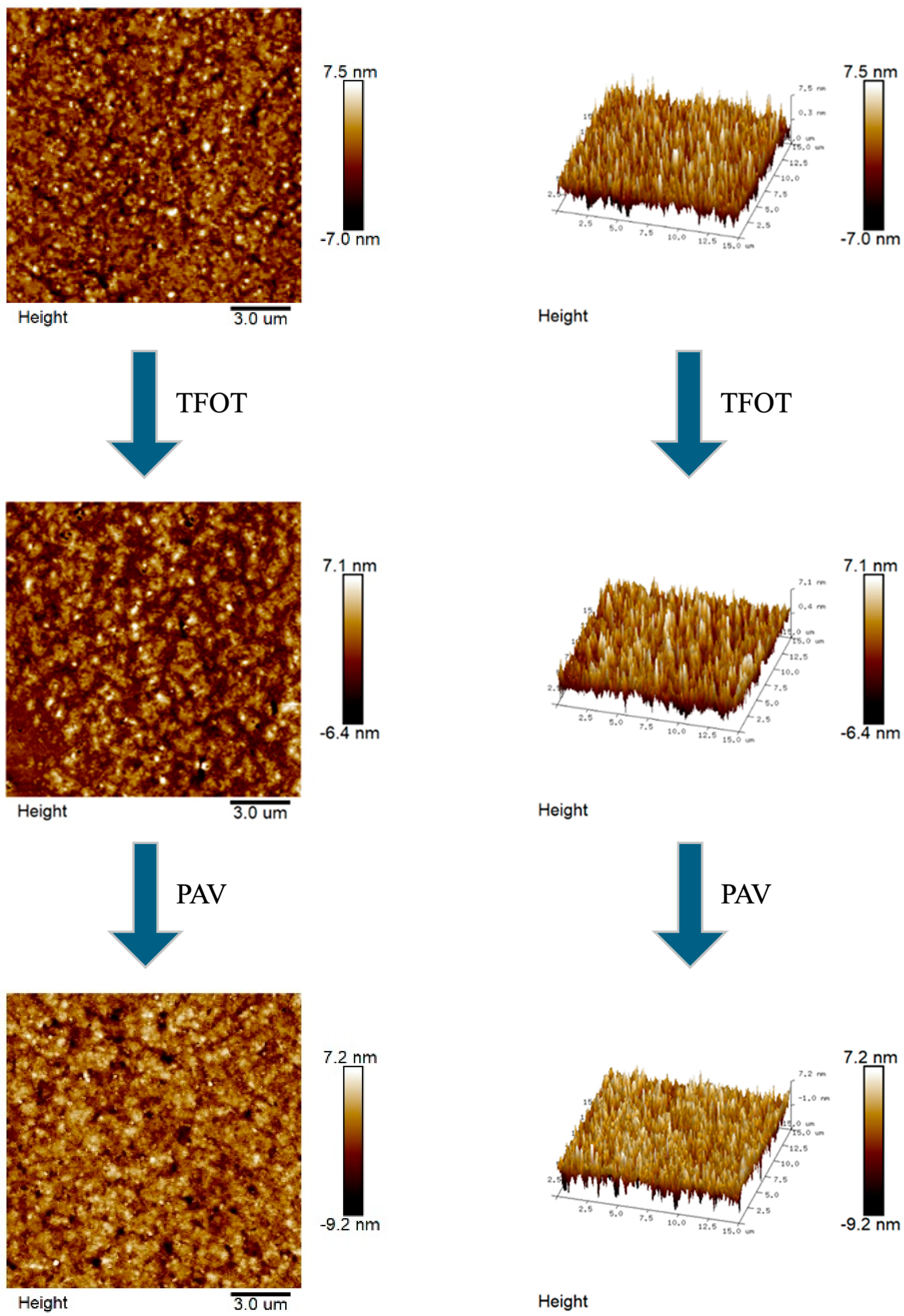 Materials 18 05161 g010