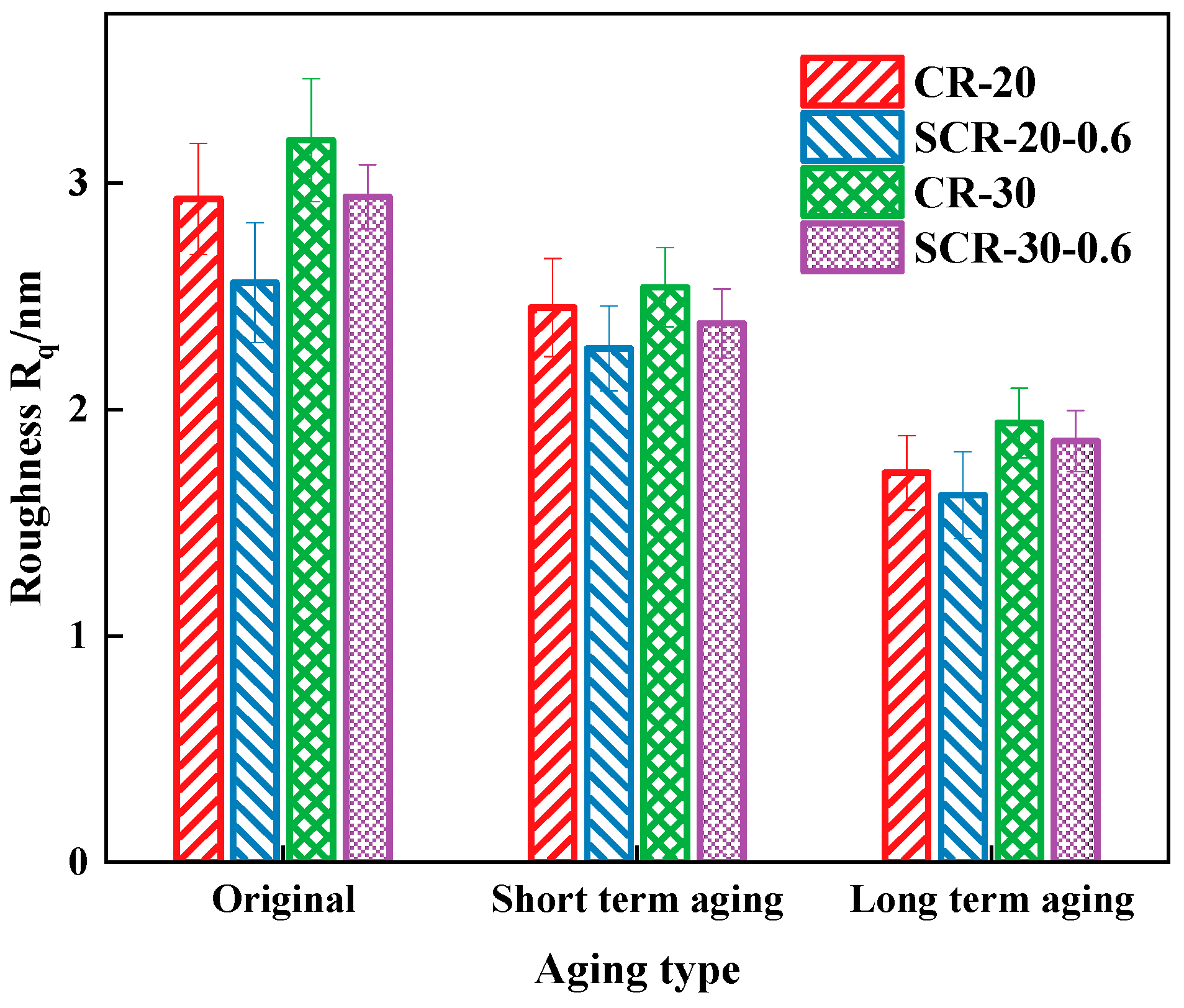 Materials 18 05161 g013
