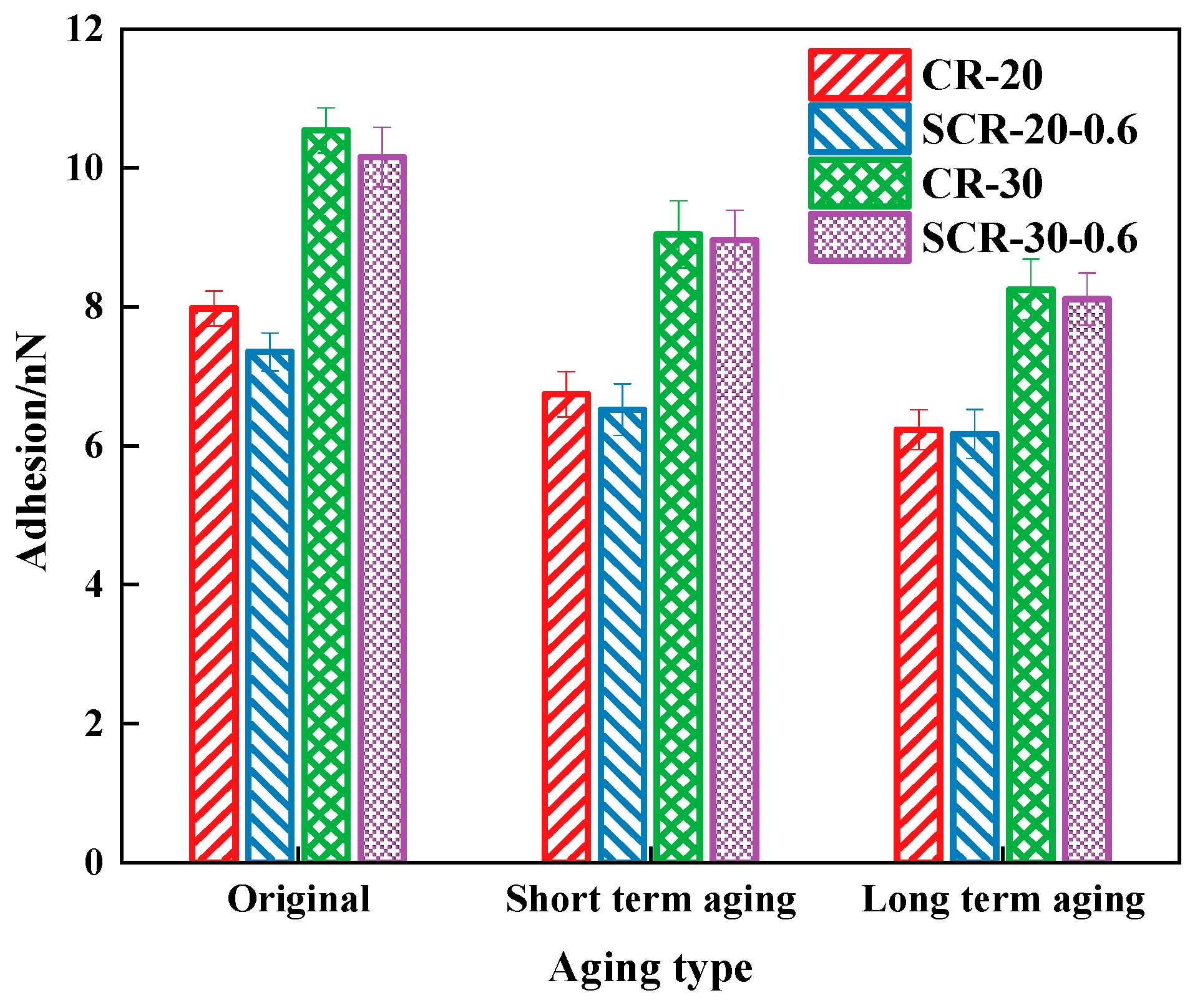 Materials 18 05161 g014