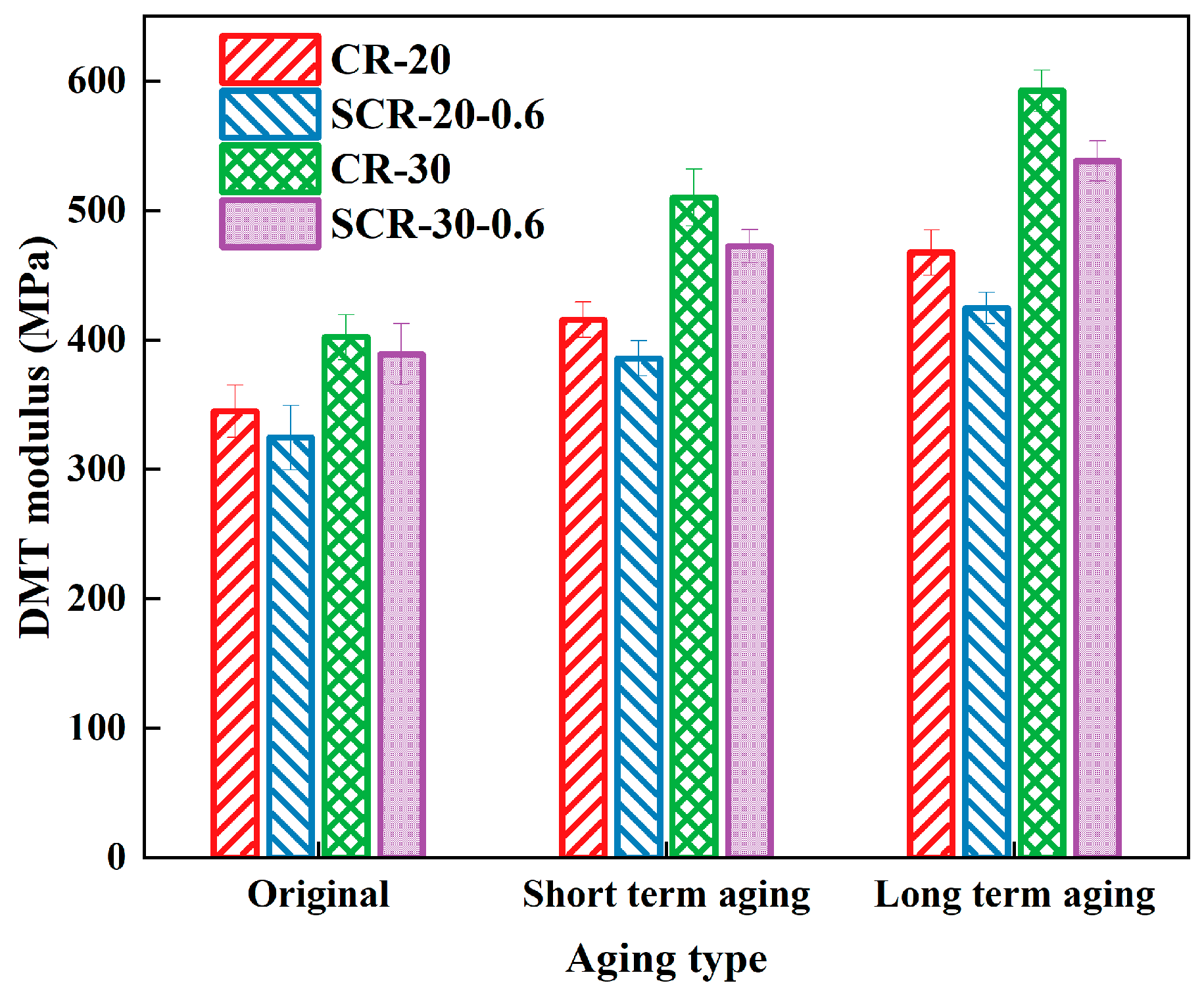 Materials 18 05161 g015