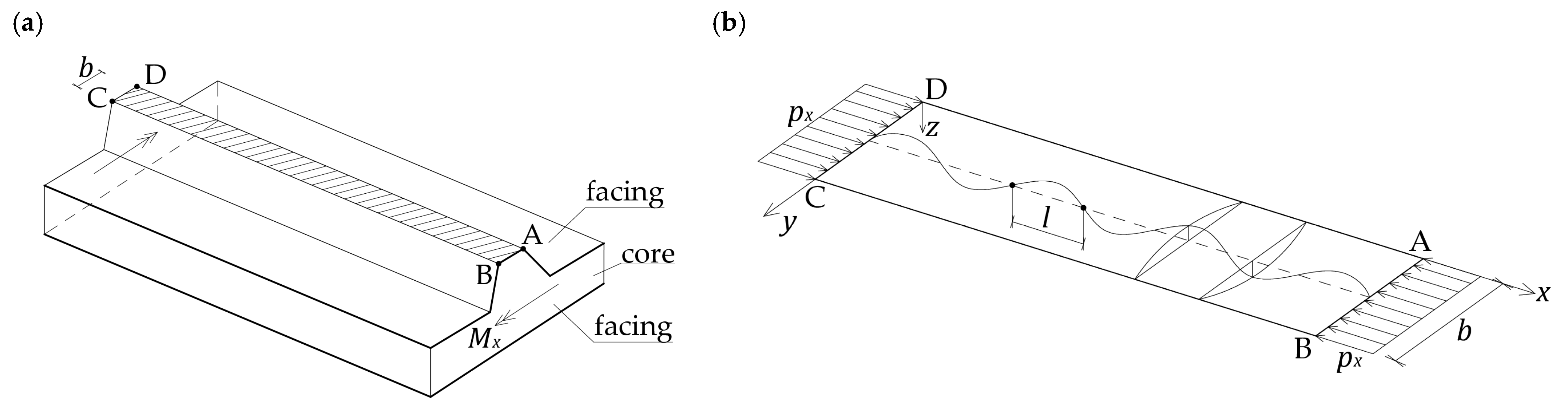 Materials 18 05162 g002