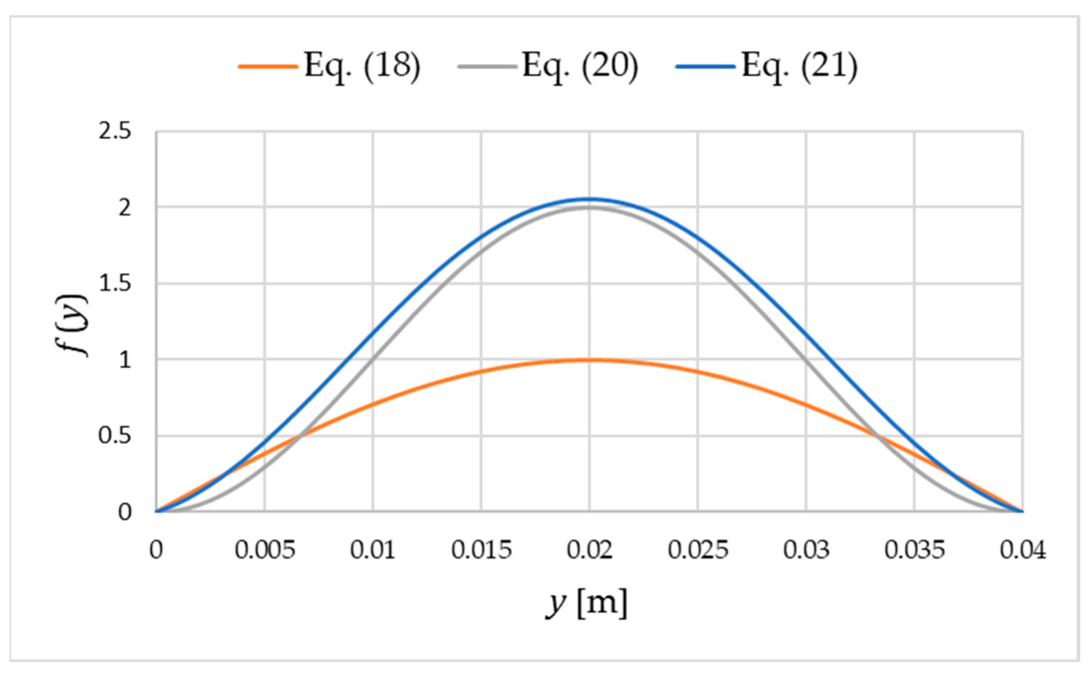 Materials 18 05162 g004
