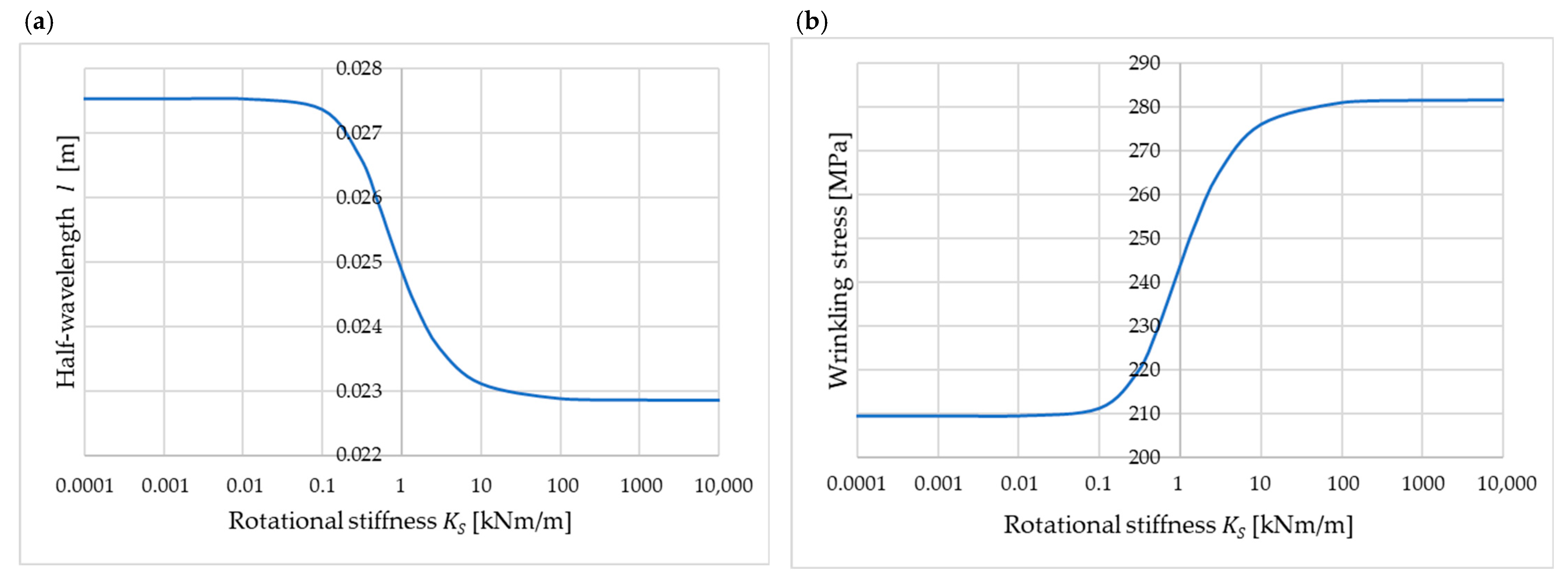 Materials 18 05162 g007