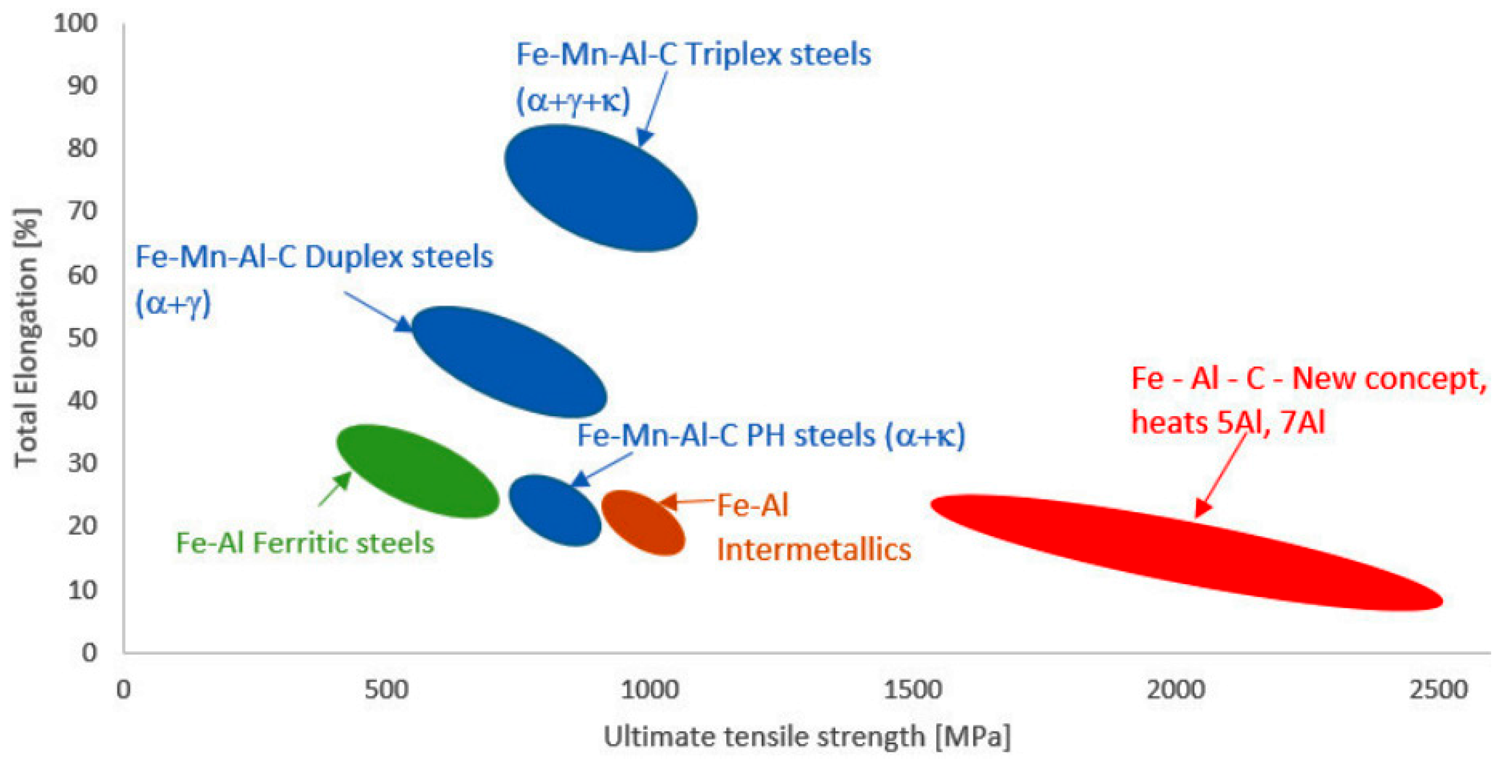 Materials 18 05163 g001
