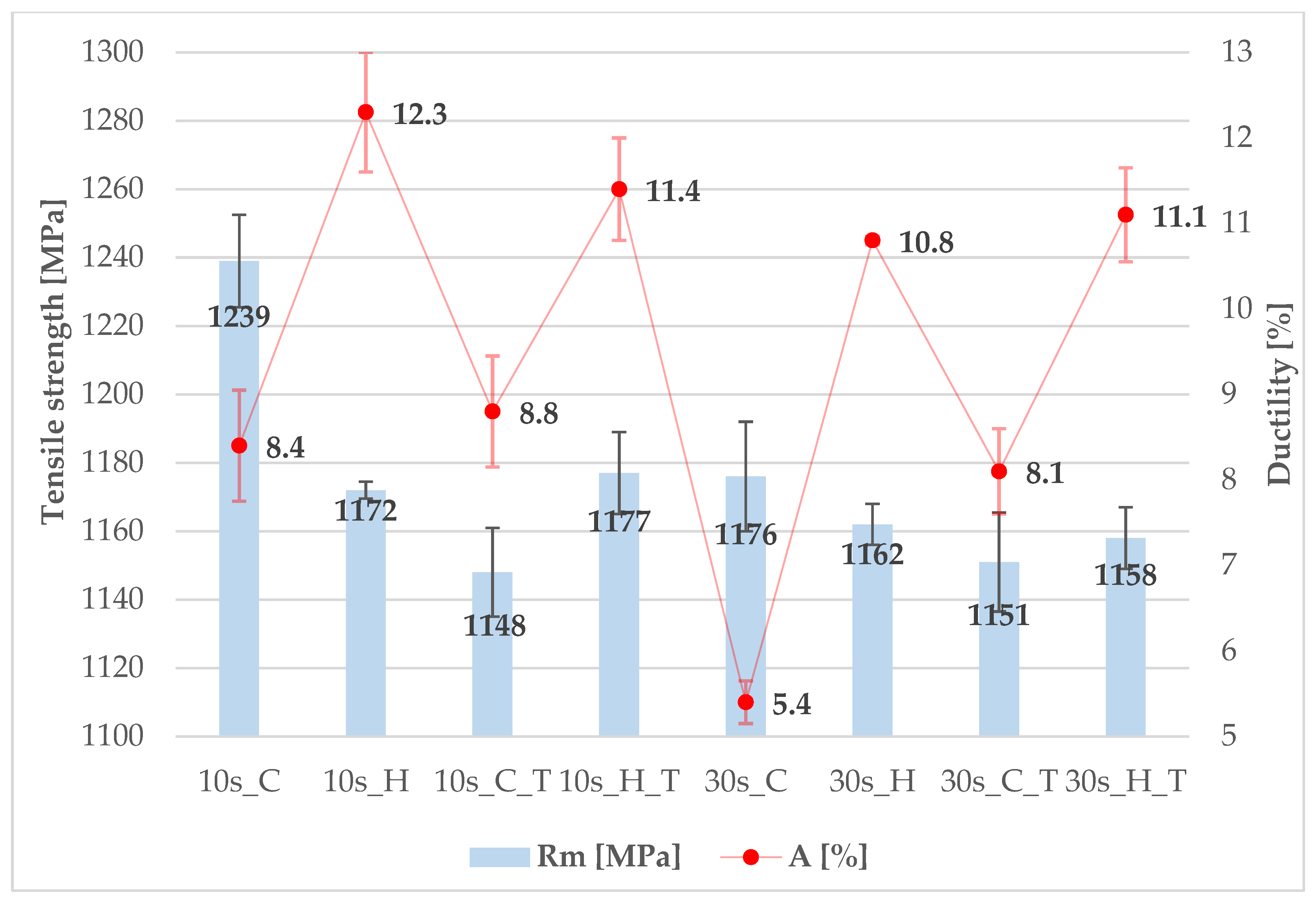 Materials 18 05163 g011