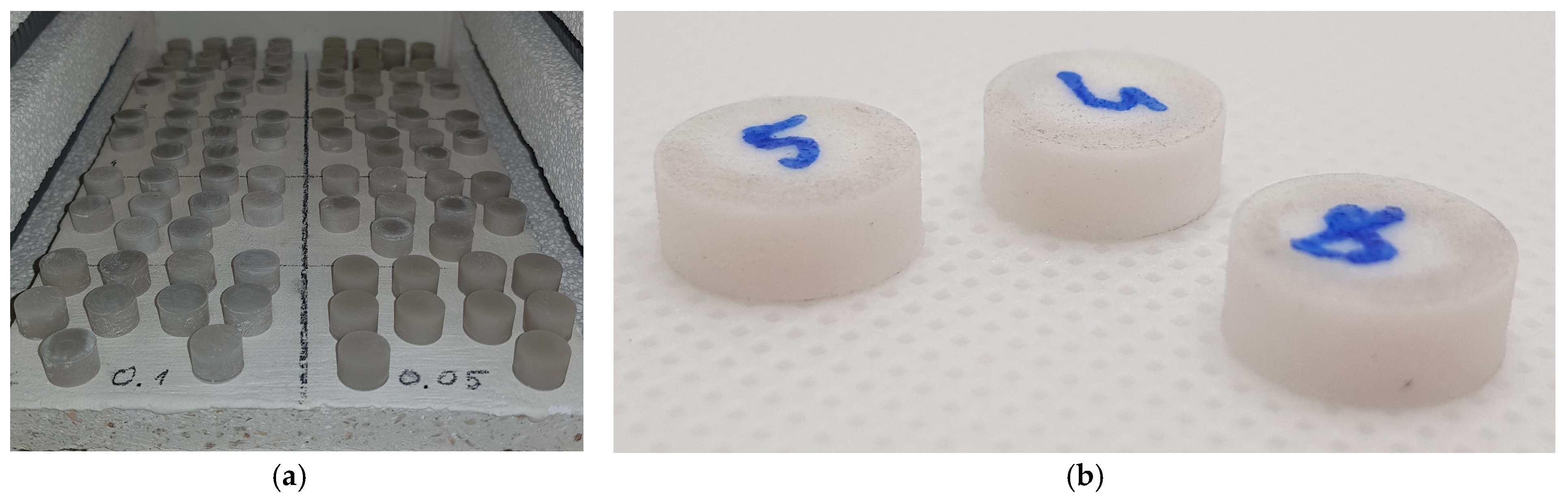 Materials 18 05165 g003