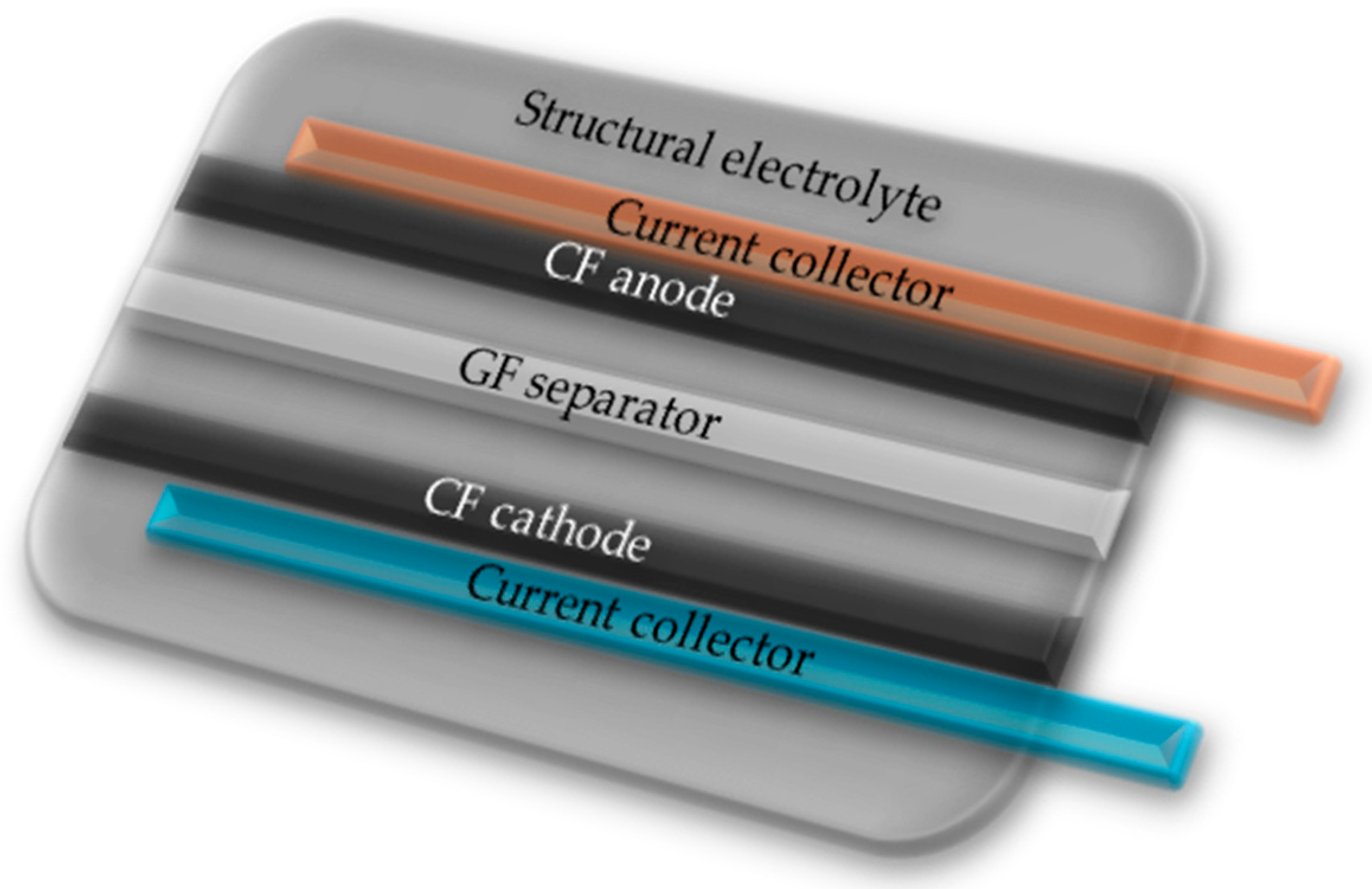 Materials 18 05168 g003