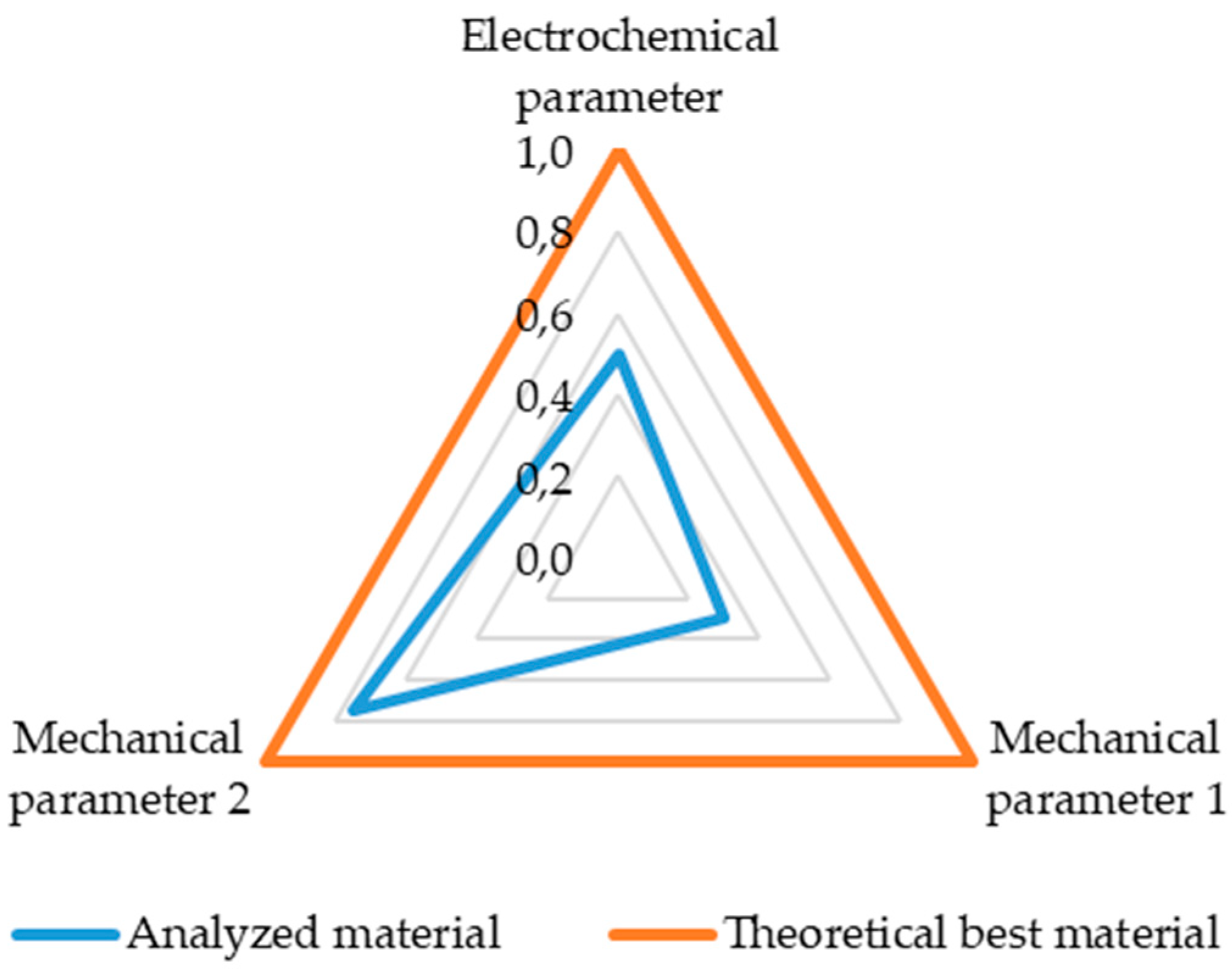 Materials 18 05168 g004