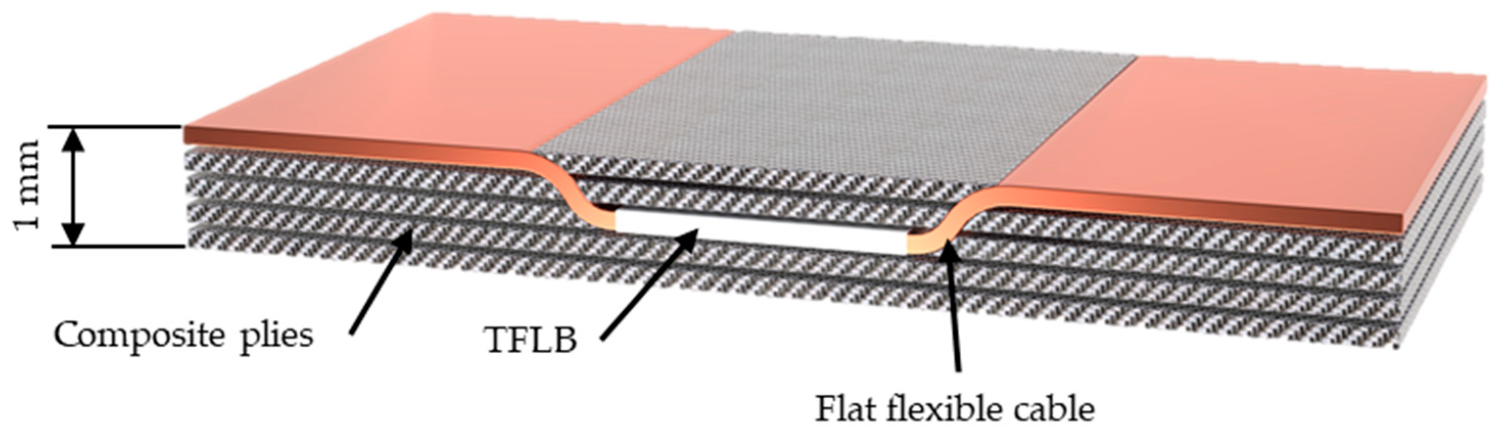 Materials 18 05168 g007